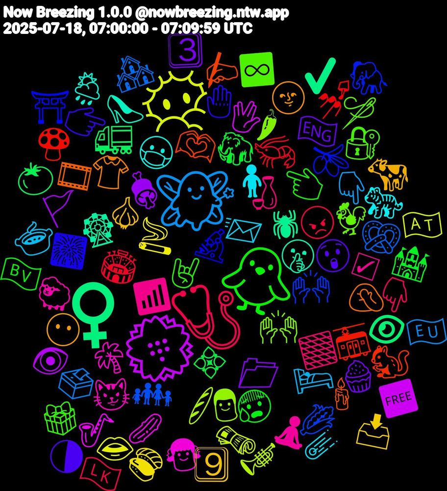 Emoji Cloud; its emojis (sorted by weighted frequency, descending):  🐥, 🩺, 🧚, 😶‍🌫️, 💮, ♀️, 🫶🏽, 🫒, 🪡, 🧘‍♀️, 🧍‍♂️, 🧄, 🧁, 🦣, 🦐, 🥨, 🥖, 🥒, 🤫, 🤦🏼, 🤚, 🤘🏻, 🟫, 🛌, 🚬, 🚩, 🚛, 🚋, 🙌🏾, 🙌🏼, 😼, 😷, 😶, 😲, 😰, 😠, 🗳️, 🗞️, 🖖, 🕷, 🕯️, 🔬, 🔐, 📶, 📨, 📥, 📁, 💠, 💅, 👨‍👩‍👧‍👦, 👨, 👧, 👠, 👚, 👉🏽, 👈🏻, 👇🏾, 👇🏽, 👄, 👁️, 👁, 🐿️, 🐘, 🐓, 🐑, 🐅, 🐄, 🏴󠁧󠁢󠁥󠁮󠁧󠁿, 🏰, 🏟️, 🏘️, 🎺, 🎷, 🎡, 🎞️, 🎆, 🎁, 🍶, 🍲, 🍣, 🍖, 🍅, 🍄, 🌽, 🌶, 🌴, 🌦️, 🌝, 🌗, 🇳🇴, 🇱🇰, 🇪🇺, 🇦🇹, 🆓, ✔️, ✍🏼, ⛩️, ♾️, ☑, ☄️, 9⃣, 3⃣