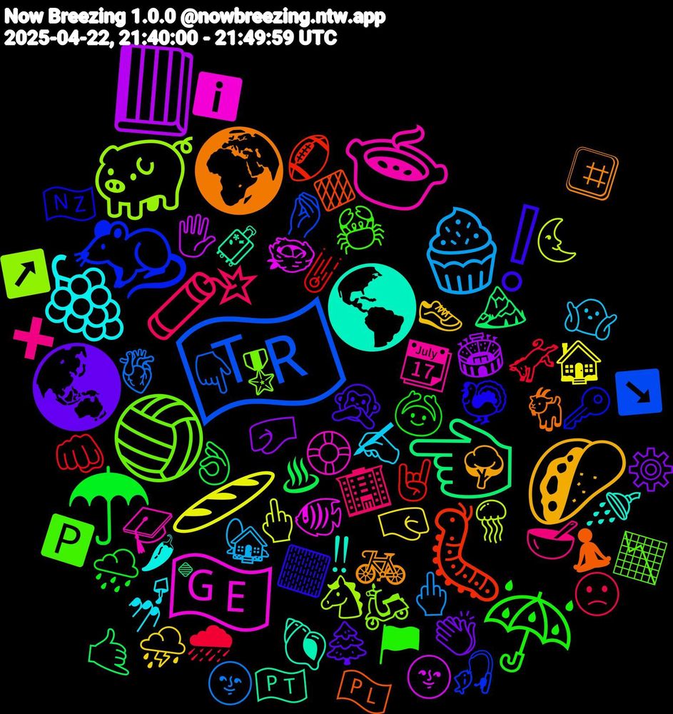 Emoji Cloud; its emojis (sorted by weighted frequency, descending):  🇹🇷, 🐖, 🇬🇪, 🌎, 🌍, ❕, ☔, 🧨, 🧁, 🥖, 📕, 👈🏼, 🐛, 🐀, 🏐, 🍲, 🍇, 🌮, 🌏, ☂, 🫏, 🫀, 🪼, 🪺, 🧳, 🧘‍♀️, 🦃, 🦀, 🥣, 🤷🏻, 🤜🏼, 🤛🏼, 🤙🏻, 🤘, 🤌, 🛵, 🛟, 🚿, 🚲, 🙊, 🙆, 🙁, 🖕🏽, 🖕🏼, 🖐, 🔹, 🔶, 🔑, 📉, 📆, 💅🏼, 👟, 👏🏿, 👌🏽, 👊🏿, 👇🏽, 🐴, 🐠, 🐚, 🐐, 🏻, 🏴, 🏢, 🏡, 🏠, 🏟️, 🏔️, 🏈, 🎣, 🎖️, 🎓, 🌶, 🌳, 🌲, 🌧️, 🌧, 🌝, 🌜, 🌚, 🇵🇹, 🇵🇱, 🇳🇿, 🅿️, ➕, ✍, ⛈️, ⚙️, ♨, ☄️, ↘️, ↗️, ℹ️, ‼, #️⃣