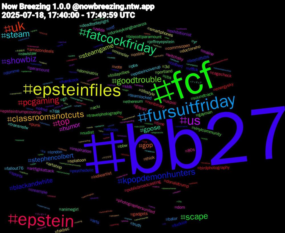 Hashtag Cloud; its hashtagged words/phrases (sorted by weighted frequency, descending):  bb27, fcf, epstein, fursuitfriday, epsteinfiles, us, fatcockfriday, uk, kpopdemonhunters, goodtrouble, top, steam, classroomsnotcuts, showbiz, scape, pcgaming, stephencolbert, steamgame, humor, gpose, gop, blackandwhite, vinylcommunity, uspoli, truth, splatoon, paramount, donkeykongbananza, donaldtrump, boycottcbs, bbw, witchsky, transnsfw, thick, sports, soundtrack, publicbroadcasting, london, lifestyle, inspiration, gh, gadgets, fuckice, fridayvibes, epsteintrumpcoverup, epsteincoverup, doctorwho, creampie, boycottparamount, birdphotography, arts, 3d, zelda, yr, vote, vfffck, travelphotography, time, teamlocked, smartphones, sldk, rawislaw, punk, psychedelic, portland, photographersunited, pbs, online, ofmd, nudist, nonbinary, mtf, monster, maine, jeffreyepstein, indieartist, hardcock, gayman, gayart, fallout76, fakbsc, exhibitionist, ethereum, energysky, domme, dominatrix, dom, deadbydaylight, commsopen, colbert, cbs, cagecheck, bator, artshop, artfightattack, animegirl, amazondeals, altcoin, aclu, 80s, 768, 지인상납, 지인능욕, 연능, 노예, 音楽, 水耕栽培, プレゼント, フィギュア, zzzero, young, ynwa, yellow, writerslife, words, wisconsin, werewolf, wellness, watercolour, warhammercommunity, wafcon, vtuberclips, vpsupport, vprepost, violence, videogame, verstappen, verkehrswende, valveplug, urban, twitchaffiliate, tvsky, trumppedofiles, transwoman, transex, training, train, tomorrowland, today, thriller, this, theopen, thebandghost, tattooed, survivor, survey, surrealism, supportartists, support, sunflowers, summertime, storyin6, stockmarket, stevenuniverse, stayyoung, stablecoin, spirituality, spiritual, spiderman, spanking, southafrica, softcock, smartspending, smartphone, skinny, sketching, singer, shoutout, shopee, sesamestreet, selfcare, sdcc2025, sculpture, savepbs, sajaboys, rubberfetish, route66, rotterdam, rip, rhoc, releasetheepsteinfiles, releaseepsteinfiles, ransomware, ranma, quotes, queerart, puzzle, promo, pressrelease, postpunk, pokemontcg, plussize, piegesacolle, pictures, picture, pics, phillies, pedophile, parentingtips, panties