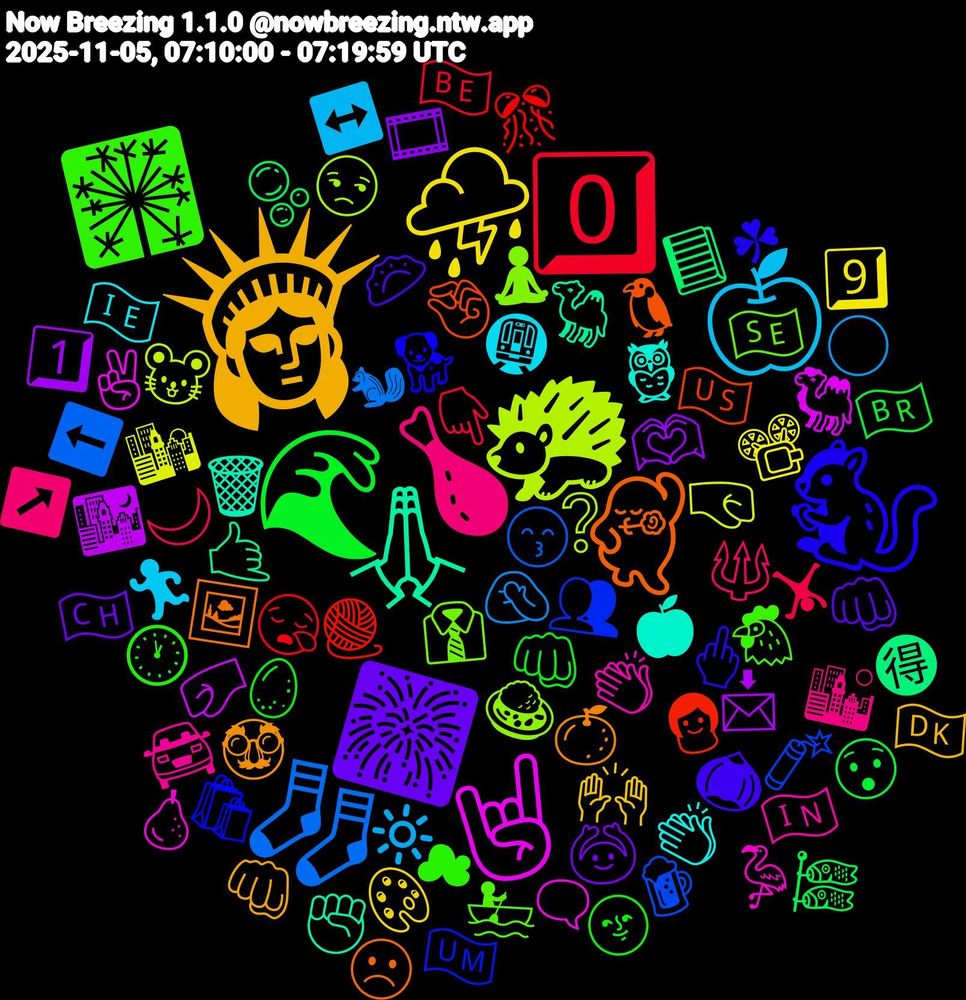 Emoji Cloud; its emojis (sorted by weighted frequency, descending):  🗽, 🎆, 🌊, 0️⃣, 🧦, 🦔, 🤘🏼, 🙏🏾, 💃, 🐿️, 🎇, 🍗, 🍏, ⛈️, 🫶🏼, 🫧, 🧶, 🧨, 🧘, 🦩, 🦉, 🥸, 🥟, 🥚, 🤸, 🤦🏼‍♀️, 🤜, 🤛, 🤙, 🤏🏻, 🛍️, 🚣‍♂️, 🚘, 🚇, 🙌🏻, 🙆, 😯, 😪, 😙, 😒, 🗨️, 🗑️, 🖼️, 🖕🏼, 🕐, 🔱, 🔆, 📽️, 📩, 📘, 👩, 👥, 👔, 👏🏾, 👏🏼, 👊🏼, 👊🏻, 👊, 👇🏼, 🐿, 🐭, 🐫, 🐪, 🐧, 🐕, 🐔, 🏙️, 🏃‍♀️, 🎨, 🎞️, 🎏, 🎊, 🍺, 🍛, 🍐, 🍎, 🍊, 🌰, 🌝, 🌙, 🌕, 🌇, 🌃, 🉐, 🇺🇸, 🇺🇲, 🇸🇪, 🇮🇳, 🇮🇪, 🇩🇰, 🇨🇭, 🇧🇷, 🇧🇪, ⬅️, ❔, ✌🏼, ✊🏽, ☹️, ☘, ☁, ↗️, ↔️, 9️⃣, 1️⃣