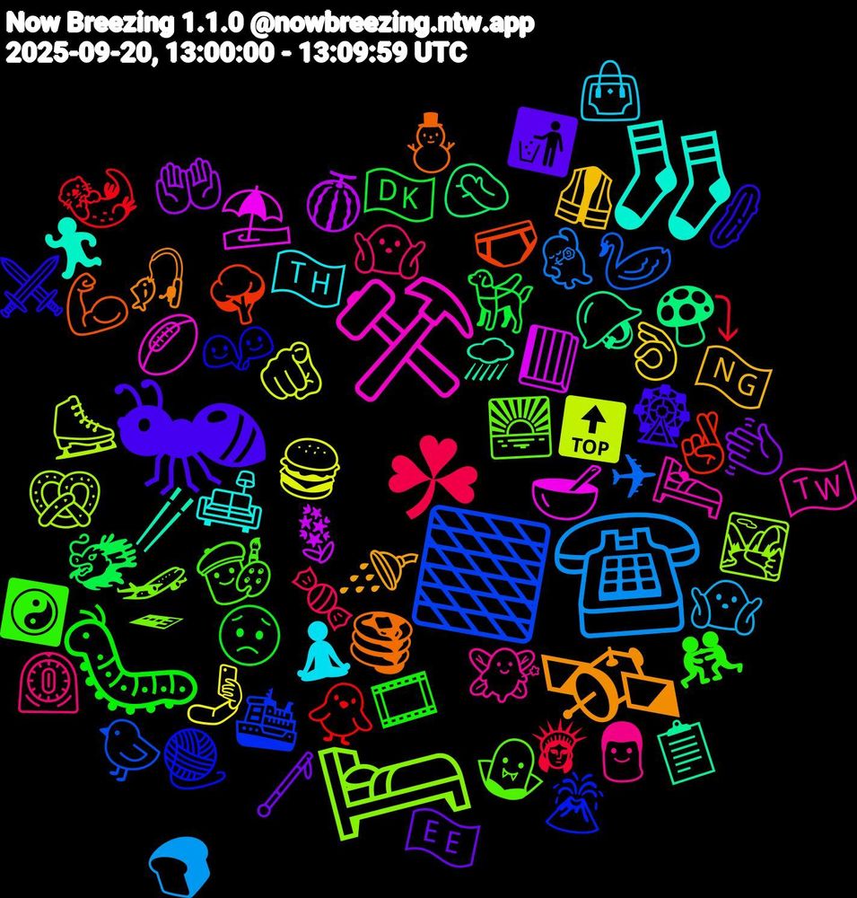 Emoji Cloud; its emojis (sorted by weighted frequency, descending):  🟫, 🛏️, ⚒️, 🧦, 🛰️, 🐜, 🐛, ☘, ☎️, 🫵🏼, 🪻, 🪖, 🩲, 🧶, 🧛‍♀️, 🧚, 🧘, 🦺, 🦯, 🦮, 🦦, 🦢, 🥨, 🥣, 🥢, 🥞, 🥒, 🤼, 🤷🏾‍♀️, 🤷🏻‍♀️, 🤳, 🤲🏼, 🤦🏾‍♀️, 🤞🏼, 🛳️, 🛫, 🛌, 🛋️, 🚿, 🚮, 😟, 🗽, 🕺, 🔝, 📕, 📋, 💪🏼, 👫, 👨‍🎨, 👨, 👜, 👌🏾, 👋🏾, 🐲, 🐥, 🐤, 🏞️, 🏉, 🏃‍♂️, 🎣, 🎡, 🎞️, 🍬, 🍞, 🍔, 🍈, 🍄, 🌳, 🌋, 🌅, 🇹🇼, 🇹🇭, 🇳🇬, 🇪🇪, 🇩🇰, ⤵, ✈, ⛸️, ⛱️, ⛈, ⛄, ⚔️, ☯️, ⏲️