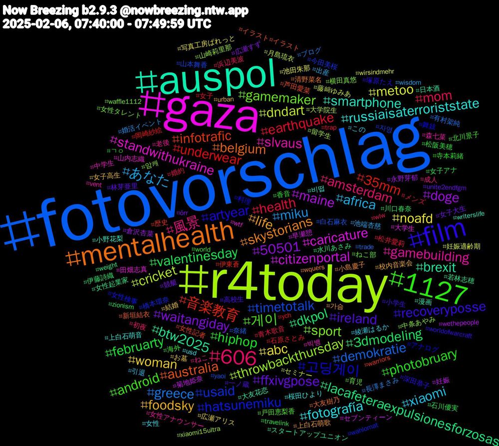 Hashtag Cloud; its hashtagged words/phrases (sorted by weighted frequency, descending):  fotovorschlag, r4today, gaza, auspol, mentalhealth, film, 1127, 606, あなた, noafd, doge, dkpol, 音楽教育, usaid, sport, slvaus, russiaisaterroriststate, life, ireland, hiphop, health, greece, dndart, citizenportal, btw2025, australia, 고딩게이, 게이, 風景, xiaomi, woman, waitangiday, valentinesday, underwear, timetotalk, throwbackthursday, standwithukraine, smartphone, skystorians, recoveryposse, photobruary, mom, miku, metoo, maine, lacafeteraexpulsionesforzosas, infotrafic, hatsunemiku, gamemaker, gamebuilding, fotografía, foodsky, ffxivgpose, februarty, earthquake, demokratie, cricket, caricature, brexit, belgium, artyear, android, amsterdam, africa, abc, 50501, 3dmodeling, 35mm, 자영, 암캐, 빅뱅, 비떱, 가슴, 高校生, 香音, 青木歌音, 長澤まさみ, 藤﨑ゆみあ, 菊地姫奈, 若林志穂, 芦田愛菜, 舞妓, 育児, 老後, 綾瀬はるか, 結婚, 競艇, 石川優実, 石原さとみ, 白石麻衣, 留学生, 田畑志真, 漫画, 清野菜名, 深田恭子, 海外, 浜辺美波, 池端杏慈, 池田朱那, 永野芽郁, 水川あさみ, 歴史, 橋本環奈, 横田真悠, 森七菜, 桜田ひより, 校内音楽会, 林芽亜里, 松阪美穂, 松井愛莉, 有村架純, 月島琉衣, 早瀬憩, 日本酒, 新垣結衣, 料理, 戸田恵梨香, 成人, 引退, 広瀬アリス, 広瀬すず, 川口春奈, 岡崎紗絵, 山本舞香, 山崎莉里那, 山内志織, 小野花梨, 小島慶子, 小学生, 寺本莉緒, 婚約, 婚活イベント, 妊娠適齢期, 妊娠, 女性起業家, 女性記者, 女性検事, 女性タレント, 女性アナウンサー, 女性, 女子高生, 女子大生, 女子アナ, 女子, 奈緒, 大学院生, 大学生, 大友花恋, 大友樹乃, 塚原たえ, 北川景子, 初夜, 出産, 写真工房ぱれっと, 倉沢杏菜, 伊藤詩織, 伊東蒼, 今田美桜, 中条あやみ, 中学生, 上白石萌音, 上白石萌歌, 一ノ蔵, ㄱㅇ, メンズ, ブログ, セミナー, セブンティーン, スタートアップユニオン, イラスト#イラスト, アナログ, ねこ部, ねこ, この, お墓, örr, zionism, ych, yaoi, xiaomi15ultra, wtf, writerslife, wquers, worldofwarcraft, world, wlw, wisdom, wirsindmehr, wethepeople, weight, warriors, wahlomat, waffle1112, vent, usd, urban, unite2endfgm, travelink, trap, trade