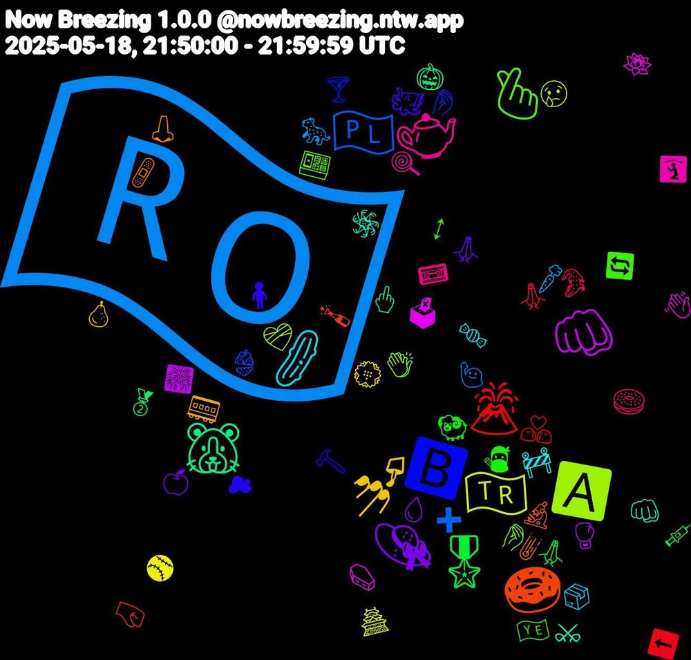 Emoji Cloud; its emojis (sorted by weighted frequency, descending):  🇷🇴, 🇹🇷, 👊🏽, 🐹, 🍩, 🅱️, 🫰, 🫖, 🥒, 💅🏽, 👒, 🎖️, 🌋, 🇵🇱, 🅰️, 🪷, 🪅, 🩹, 🧍, 🥷, 🥯, 🥕, 🥎, 🥊, 🥈, 🤜🏼, 🤌🏽, 🤌🏼, 🛐, 🚧, 🚃, 🙏🏿, 🙏🏾, 🙏🏼, 🙋🏻‍♀️, 😢, 🗳, 🖕🏽, 🔬, 🔨, 🔄, 📼, 📦, 💮, 💧, 💉, 👩‍❤️‍💋‍👩, 👙, 👏🏾, 👋🏽, 👊🏾, 👃, 🐙, 🐏, 🐊, 🐆, 🏯, 🎆, 🎃, 🍾, 🍸, 🍱, 🍭, 🍬, 🍐, 🍏, 🇾🇪, ⬅️, ➕, ❤️‍🩹, ⚰️, ⚔, ☄️, ☁, ↕