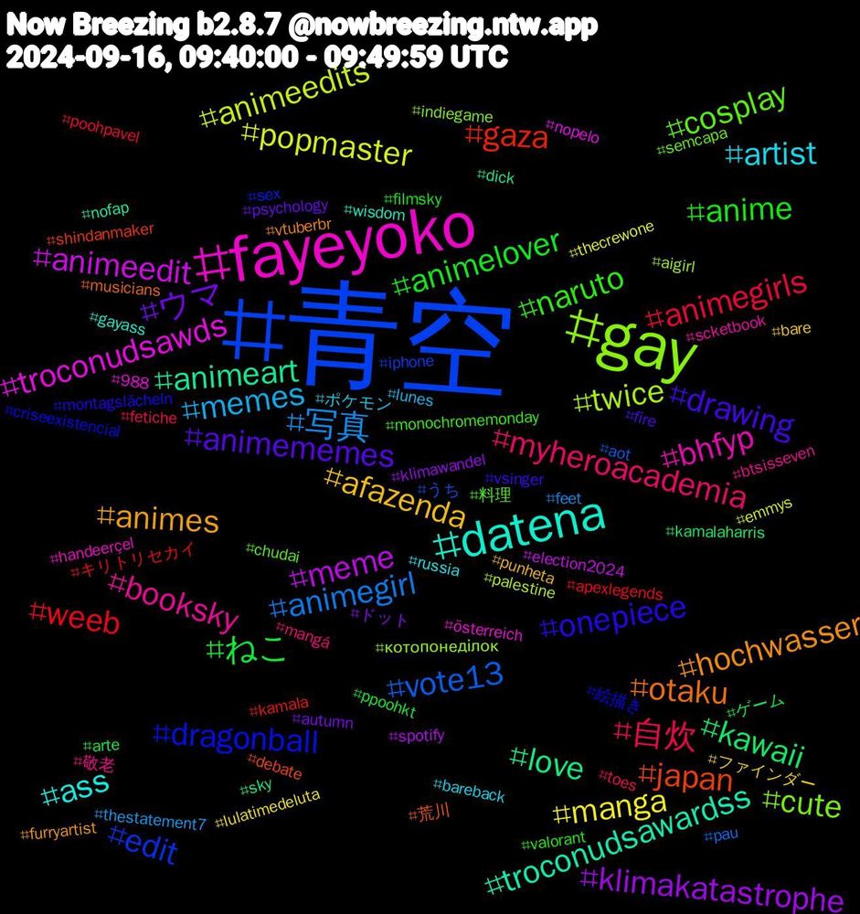 Hashtag Cloud; its hashtagged words/phrases (sorted by weighted frequency, descending):  青空, gay, fayeyoko, datena, hochwasser, drawing, anime, 自炊, 写真, popmaster, meme, love, japan, dragonball, cosplay, booksky, artist, afazenda, ウマ, ねこ, weeb, vote13, twice, troconudsawds, troconudsawardss, otaku, onepiece, naruto, myheroacademia, memes, manga, klimakatastrophe, kawaii, gaza, edit, cute, bhfyp, ass, animes, animememes, animelover, animegirls, animegirl, animeedits, animeedit, animeart, 荒川, 絵描き, 料理, 敬老, ポケモン, ファインダー, ドット, ゲーム, キリトリセカイ, うち, котопонеділок, österreich, wisdom, vtuberbr, vsinger, valorant, toes, thestatement7, thecrewone, spotify, sky, shindanmaker, sex, semcapa, scketbook, russia, punheta, psychology, ppoohkt, poohpavel, pau, palestine, nopelo, nofap, musicians, montagslächeln, monochromemonday, mangá, lunes, lulatimedeluta, klimawandel, kamalaharris, kamala, iphone, indiegame, handeerçel, gayass, furryartist, fire, filmsky, fetiche, feet, emmys, election2024, dick, debate, criseexistencial, chudai, btsisseven, bareback, bare, autumn, arte, apexlegends, aot, aigirl, 988