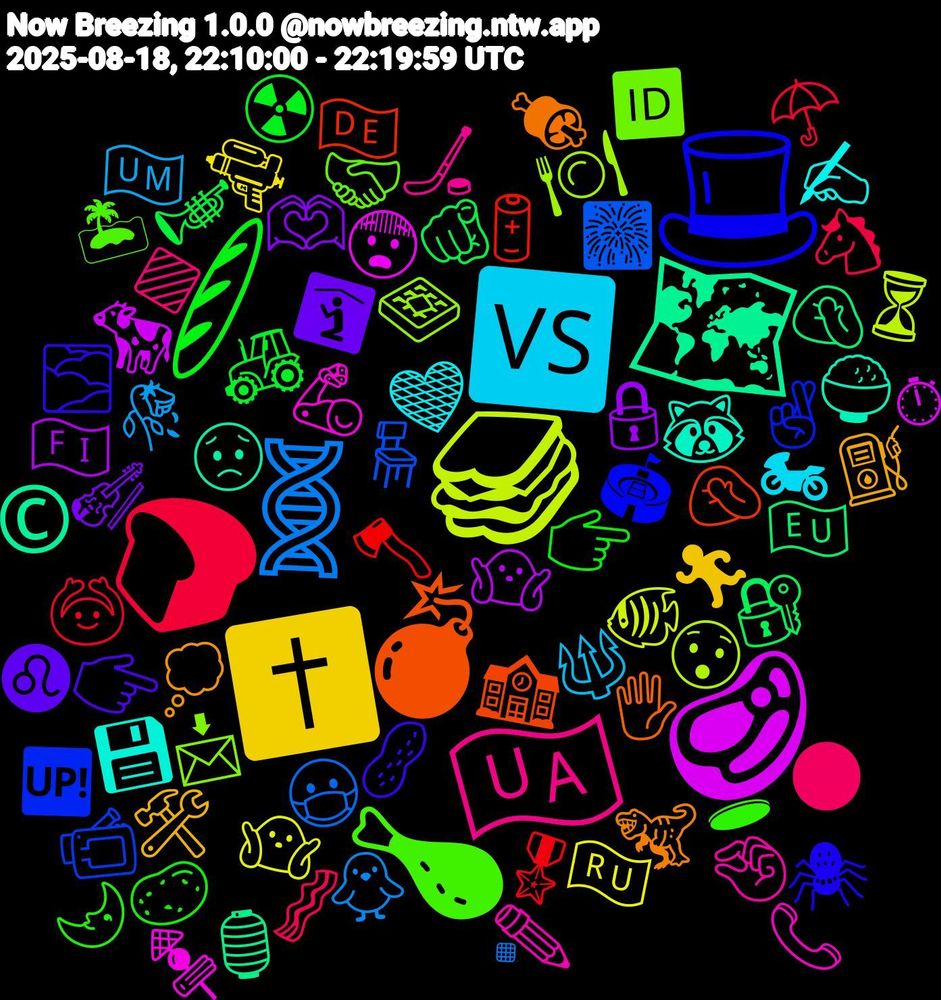 Emoji Cloud; its emojis (sorted by weighted frequency, descending):  🥖, 🍞, 🧬, 🥪, 🥩, 🗺️, 💣, 🎩, 🍗, 🇺🇦, 🆚, ✝️, 🫶🏽, 🫵🏻, 🪓, 🪑, 🧇, 🦾, 🦝, 🦖, 🥜, 🥔, 🥓, 🥀, 🤷🏽‍♂️, 🤷🏽‍♀️, 🤦🏽‍♀️, 🤦🏼‍♂️, 🤞🏽, 🤝🏾, 🤏🏻, 🤎, 🛠️, 🛐, 🚜, 🙆, 😷, 😯, 😨, 😟, 🖐, 🕷️, 🕳, 🔷, 🔱, 🔫, 🔒, 🔐, 🔋, 📹, 📩, 📞, 💾, 💭, 👉🏿, 👉🏼, 🐴, 🐥, 🐠, 🐄, 🏮, 🏫, 🏟, 🏝, 🏒, 🏍, 🏃‍♀️, 🎻, 🎺, 🎖️, 🎆, 🍽️, 🍢, 🍚, 🍖, 🌫️, 🌛, 🌑, 🇺🇲, 🇷🇺, 🇫🇮, 🇪🇺, 🇩🇪, 🆙, 🆔, ✏️, ✍🏽, ⛽, ♌, ☢️, ☂️, ▪️, ⏳, ⏱, ©️