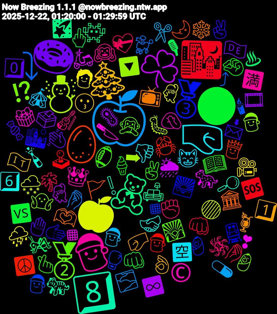 Emoji Cloud; its emojis (sorted by weighted frequency, descending):  🍏, 🍎, ☘️, 🧸, 🥚, 🥉, 🥈, 🤶, 🤜, 🎄, 🍩, 🌑, 🌃, ⤵, ☃️, ▪️, 8️⃣, 🫶🏿, 🫱, 🫰, 🪅, 🧑‍🎄, 🧑, 🦠, 🦗, 🦀, 🥊, 🤷🏻, 🤦🏻‍♂️, 🤝🏾, 🤛, 🤚, 🤏🏻, 🤌🏼, 🤌🏻, 🟣, 🛵, 🛋️, 🚩, 🚆, 🙊, 🙉, 😸, 😗, 🗳️, 🖕🏼, 🕹️, 🕯, 🔽, 🔪, 🔎, 📺, 📩, 📖, 💝, 💊, 💃🏻, 💃, 👾, 👸, 👶🏻, 👶, 👑, 👎, 👌🏼, 👋🏾, 👊🏽, 👊🏼, 🐩, 🐛, 🐆, 🐅, 🏛️, 🏙️, 🏈, 🎻, 🎪, 🎥, 🎞️, 🎙, 🎅🏼, 🎅🏻, 🎅, 🎁, 🍾, 🍹, 🍬, 🍦, 🌴, 🌫️, 🌨️, 🌦, 🌠, 🌛, 🌅, 🌄, 🈵, 🈳, 🇮🇹, 🇩🇪, 🆚, 🆘, ⤴, ➡, ❣, ❕, ❄️, ✌🏽, ✌🏼, ✊🏾, ✂️, ⛈️, ♾️, ♨, ☮️, ◾, ⁉️, ©️, 6️⃣, 1️⃣, 0️⃣