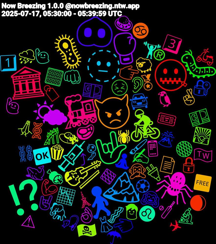 Emoji Cloud; its emojis (sorted by weighted frequency, descending):  🚂, 🫥, 🦠, 🥊, 🤟, 🤐, 🚶‍♂️, 🚴‍♂️, 🕷️, 💉, 👿, 🐽, 🐛, 🏛️, 🏔️, 🎻, 🌤, ⁉️, 🧬, 🧘‍♂️, 🧒🏼, 🥩, 🥓, 🤞, 🤘, 🟠, 🛵, 🚘, 🙏🏿, 🙋🏼‍♀️, 🙋🏻, 🙊, 🙉, 😣, 🗼, 🖌️, 🕷, 🔶, 🔬, 🔒, 🔐, 🔌, 📱, 📉, 📄, 💶, 💵, 💪🏼, 👗, 👒, 👌🏻, 👊🏼, 👉🏾, 👈🏾, 👂, 🐧, 🐘, 🐑, 🐋, 🏻, 🏷️, 🏵, 🏴‍☠️, 🏏, 🏋️‍♂️, 🏅, 🎣, 🎢, 🎟️, 🎐, 🍿, 🍛, 🍖, 🌒, 🌋, 🌄, 🇹🇼, 🆗, 🆓, ⤴, ✍🏻, ✈, ⛓️, ⛈️, ⚠, ♌, ♋, ☂, ®, 3️⃣, 1️⃣