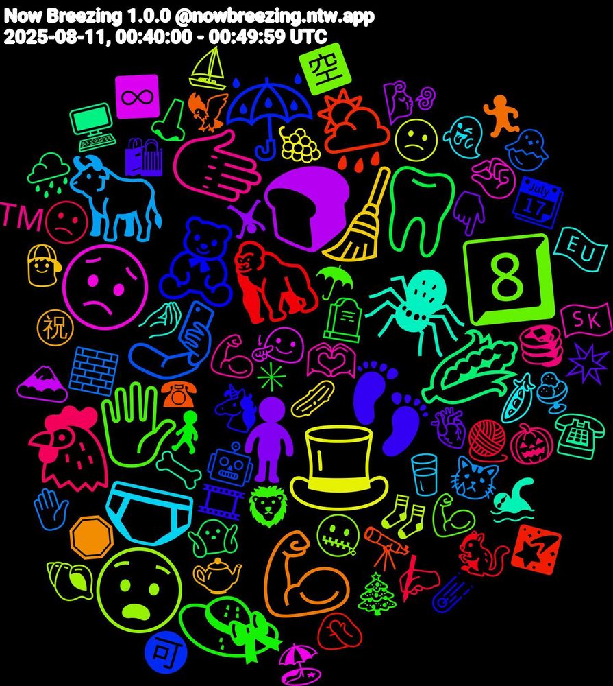 Emoji Cloud; its emojis (sorted by weighted frequency, descending):  🧸, 🖐🏻, 🫱, 🩲, 🧹, 🧍, 🦷, 🦍, 🤳, 😧, 😟, 🕷️, 💪🏻, 👣, 👒, 🐔, 🐂, 🎩, 🍞, 🌽, 🌦️, ☔, 8️⃣, 🫶🏾, 🫛, 🫖, 🫀, 🪦, 🧶, 🧱, 🧦, 🧏‍♀️, 🦴, 🦅, 🦄, 🦁, 🥞, 🥛, 🥒, 🤸, 🤷🏼, 🤦🏾‍♀️, 🤖, 🤐, 🤏🏻, 🤌🏻, 🛑, 🛍, 🚶, 🙁, 😿, 😕, 🗻, 🖥️, 🔭, 📆, 💪🏽, 💪🏼, 👻, 👦, 👇🏾, 👃, 🐿️, 🐣, 🐚, 🏖️, 🏊🏻‍♀️, 🏃‍♀️, 🎞, 🎄, 🎃, 🍨, 🍇, 🌬️, 🌧️, 🌠, 🉑, 🈳, 🇸🇰, 🇪🇺, ㊗, ✴️, ✳, ✍, ✋, ⛵, ♾️, ☎️, ☎, ☄️, ☂, ™️