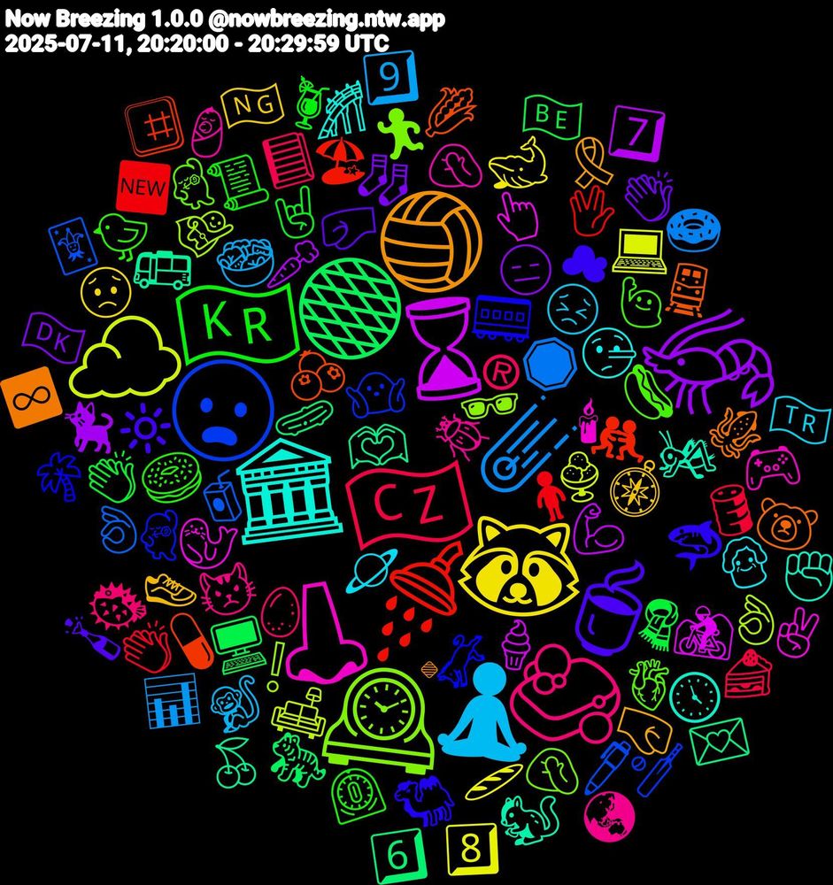 Emoji Cloud; its emojis (sorted by weighted frequency, descending):  🧼, 🧘‍♂️, 🦝, 🦐, 🟤, 🚿, 😦, 🕰️, 👃, 🏛️, 🏐, 🍵, 🇰🇷, 🇨🇿, ☄️, ☁️, ⌛, 🫶🏿, 🫐, 🫏, 🫀, 🪲, 🪐, 🧭, 🧦, 🧣, 🧍‍♀️, 🧃, 🦸‍♂️, 🦭, 🦗, 🦑, 🦈, 🥯, 🥚, 🥗, 🥖, 🥕, 🥒, 🤼‍♂️, 🤷🏽‍♀️, 🤦🏽, 🤦🏼‍♂️, 🤥, 🤜🏻, 🤛🏼, 🤘🏽, 🛢️, 🛑, 🛋️, 🚵, 🚌, 🚆, 🚃, 🙋‍♂️, 😾, 😣, 😟, 😑, 🖥️, 🖖, 🖊️, 🕶️, 🕯, 🕔, 🔹, 🔆, 📜, 📘, 📊, 💻, 💪🏽, 💌, 💊, 💃🏾, 💃🏻, 👶, 👵, 👟, 👏🏿, 👏🏾, 👏🏽, 👌🏻, 👌, 👆🏻, 🐿️, 🐻‍❄️, 🐫, 🐤, 🐡, 🐒, 🐋, 🐈‍⬛, 🐅, 🏖, 🏏, 🏃‍♂️, 🎮, 🎢, 🎗️, 🍾, 🍹, 🍰, 🍩, 🍨, 🍦, 🍒, 🌽, 🌴, 🌭, 🌏, 🇹🇷, 🇳🇬, 🇩🇰, 🇧🇪, 🆕, 🃏, ❕, ✌🏿, ✊🏾, ♾️, ☁, ⏲️, ®, 9️⃣, 8️⃣, 7️⃣, 6️⃣, #️⃣