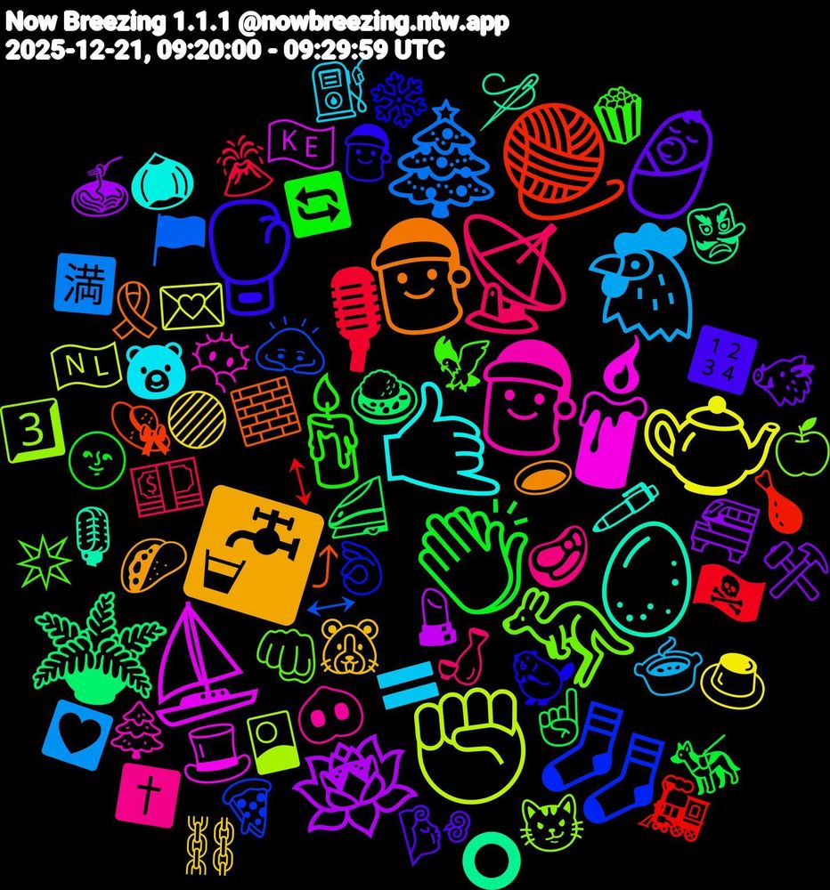 Emoji Cloud; its emojis (sorted by weighted frequency, descending):  🕯, 🥚, 🧑‍🎄, 🥊, 🕯️, 📡, 🐔, 🫖, 🪷, 🪴, 🧶, 🧦, 🦘, 🤶, 🤙, 🚰, 👶🏻, 👏🏽, 🎙, 🎄, ✊🏼, ⛵, 🪡, 🧱, 🦫, 🦅, 🥩, 🟰, 🟣, 🚝, 🚄, 🚂, 🙇🏻, 😼, 😶‍🌫️, 🖊️, 🕳️, 🔢, 🔄, 💵, 💟, 💌, 💄, 👺, 👒, 👌🏻, 👊🏻, 🐽, 🐻, 🐹, 🐗, 🐕‍🦺, 🏴‍☠️, 🏴, 🎴, 🎩, 🎙️, 🎗️, 🎅, 🍿, 🍶, 🍲, 🍮, 🍝, 🍛, 🍗, 🍕, 🍏, 🌲, 🌰, 🌮, 🌬️, 🌝, 🌋, 🈵, 🇳🇱, 🇰🇪, ⭕, ⤴, ❄️, ✴️, ✝️, ⛽, ⛓️, ⚒️, ☝🏻, ↕, ↔, 3️⃣