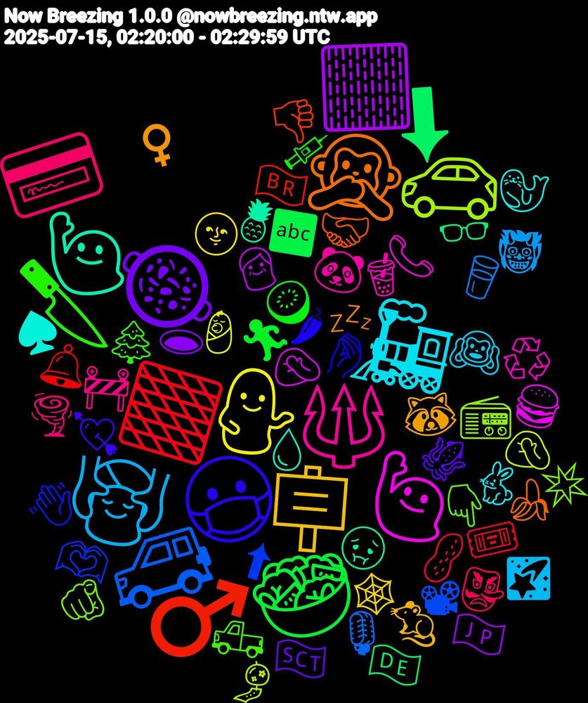Emoji Cloud; its emojis (sorted by weighted frequency, descending):  🔱, 🚂, 🪧, 🥘, 🥗, 🟫, 🚙, 🚗, 🙋‍♀️, 🙋, 🙊, 😷, 🔪, 💳, 💆‍♂️, 💁🏻‍♀️, 🏻, ⬇, ♂️, 🫶🏾, 🫵, 🧋, 🦭, 🦝, 🦑, 🥝, 🥜, 🥛, 🤦🏾‍♀️, 🤦🏻, 🤢, 🤝🏾, 🤌🏻, 🛻, 🚧, 🙉, 🕸️, 🕳️, 🔤, 🔔, 📽, 📻, 📞, 💧, 💤, 💘, 💉, 👺, 👹, 👶, 👴, 👓, 👎🏻, 👋🏾, 👇🏾, 🐼, 🐇, 🐀, 🏴󠁧󠁢󠁳󠁣󠁴󠁿, 🏃‍♀️, 🎟️, 🎙️, 🎐, 🍔, 🍍, 🍌, 🌶, 🌲, 🌪️, 🌠, 🌝, 🇯🇵, 🇩🇪, 🇧🇷, ⬆, ✴️, ♻️, ♠️, ♀️