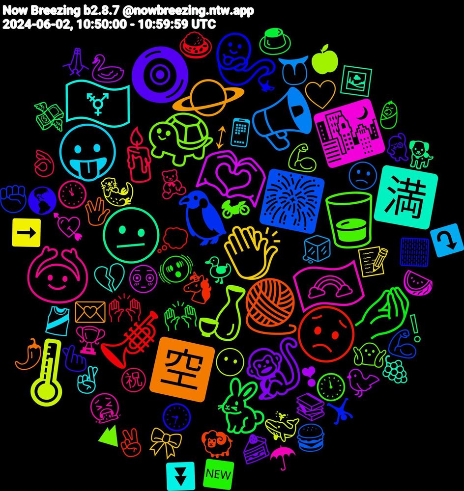 Emoji Cloud; its emojis (sorted by weighted frequency, descending):  😟, 🐧, 🐢, 🏳️‍🌈, 🏳️‍⚧️, 🪐, 🧿, 🤌, 🕯️, 📢, 🌡, 🫶🏻, 🫤, 🧶, 🧞, 🥃, 🙆, 😛, 👏🏾, 🐒, 🐇, 🎺, 🎆, 🍶, 🌃, 🈵, 🈳, 🫰, 🫨, 🧸, 🧊, 🦦, 🦢, 🦆, 🦄, 🤸‍♀️, 🤷🏻‍♀️, 🤮, 🤞, 🤍, 🙏🏼, 🙌🏼, 🙌🏻, 🙁, 😶, 😳, 🖼️, 🖖🏼, 🕣, 🕛, 🕚, 📱, 📝, 📚, 💸, 💭, 💪🏼, 💪🏻, 💘, 💔, 💌, 💃, 👶🏻, 👌🏽, 👅, 🐳, 🐦, 🐕, 🐏, 🏻, 🏍, 🏆, 🎽, 🎀, 🍰, 🍮, 🍛, 🍔, 🍎, 🍉, 🍇, 🌶️, 🌎, 🆕, ㊗, ⤵️, ➡️, ❣, ❕, ✌️, ✊🏻, ⛰, ☂, ⏬, ↕