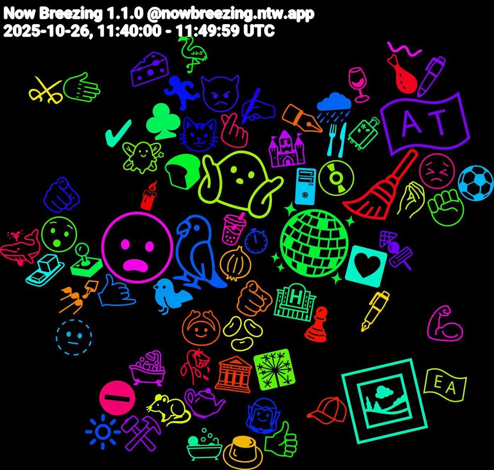 Emoji Cloud; its emojis (sorted by weighted frequency, descending):  🇦🇹, 🪩, 🧹, 🦜, 🤷🏻, 😦, 🖼️, 🫵🏼, 🫵🏻, 🫱, 🫰🏻, 🫥, 🫘, 🫖, 🧳, 🧢, 🧝, 🧚‍♀️, 🧋, 🧈, 🧅, 🧀, 🦩, 🥀, 🤙, 🤌, 🛁, 🛀, 🙆, 😼, 😯, 😣, 🖥, 🖋️, 🖊️, 🕹️, 🕯, 🔆, 💿, 💪🏾, 💟, 💅🏻, 👿, 👍🏼, 🐳, 🐦‍⬛, 🐀, 🏰, 🏨, 🏛️, 🏃‍♂️, 🎇, 🍷, 🍴, 🍮, 🍢, 🍞, 🍗, 🌧, 🇪🇦, 〰, ✔, ✒️, ✍🏼, ✊🏼, ⛔, ⚽, ⚔, ⚒️, ♣️, ♟️, ⏱