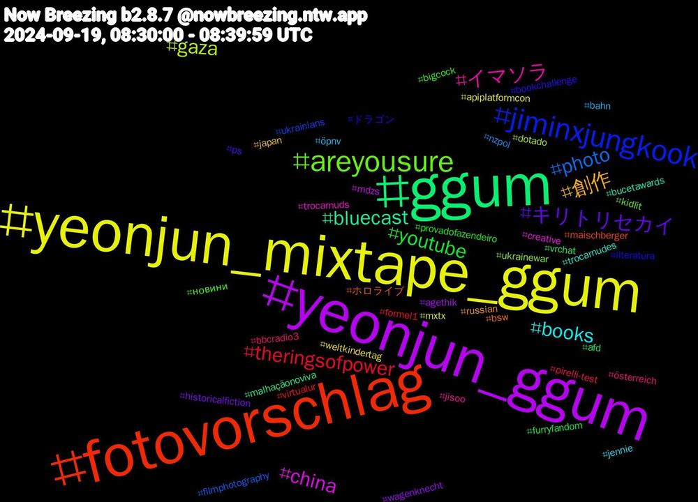 Hashtag Cloud; its hashtagged words/phrases (sorted by weighted frequency, descending):  yeonjun_mixtape_ggum, yeonjun_ggum, ggum, fotovorschlag, jiminxjungkook, areyousure, イマソラ, books, 創作, キリトリセカイ, youtube, theringsofpower, photo, gaza, china, bluecast, ホロライブ, ドラゴン, новини, österreich, öpnv, weltkindertag, wagenknecht, vrchat, virtualur, ukrainians, ukrainewar, trocarnuds, trocarnudes, russian, ps, provadofazendeiro, pirelli-test, nzpol, mxtx, mdzs, malhaçãonoviva, maischberger, literatura, kidlit, jisoo, jennie, japan, historicalfiction, furryfandom, formel1, filmphotography, dotado, creative, bucetawards, bsw, bookchallenge, bigcock, bbcradio3, bahn, apiplatformcon, agethik, afd