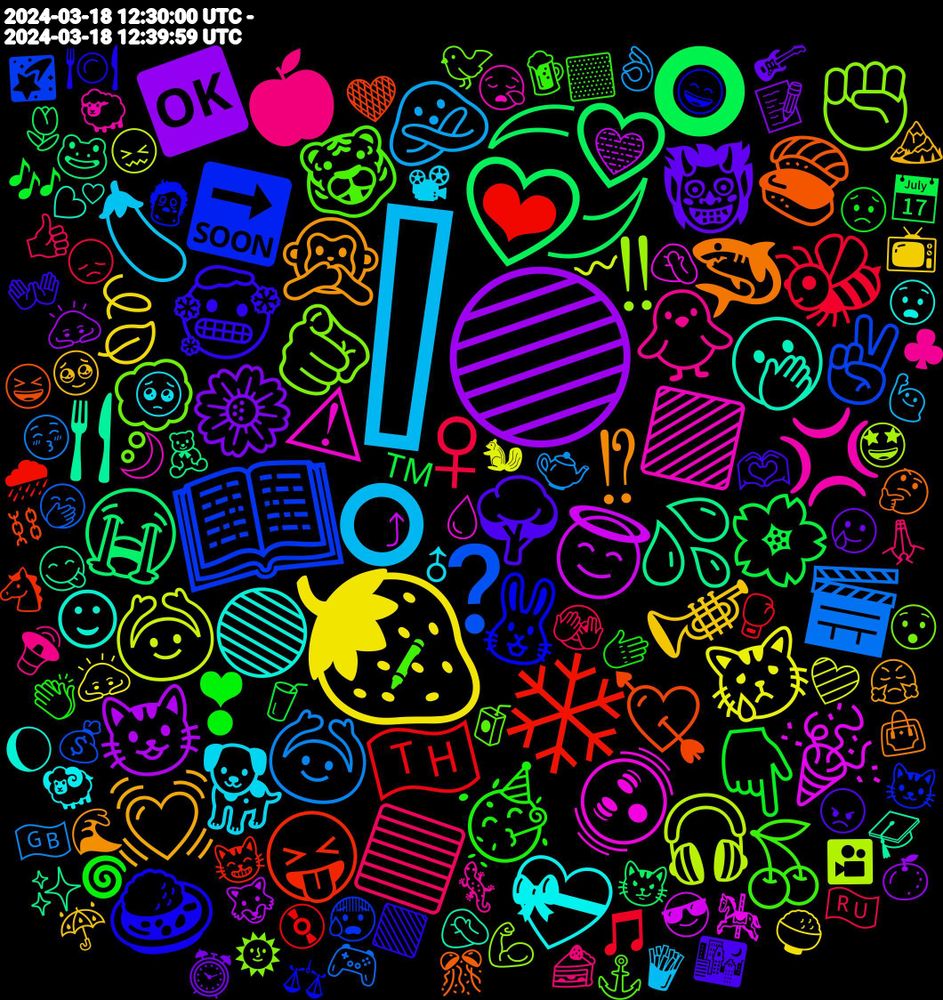 Emoji Cloud; its emojis (sorted by weighted frequency, descending):  ❕, 🍓, 🔵, 💞, ❄, 📖, 🫵, 🟪, 🟢, 🙊, 🌳, ❣, ♀, 🙆‍♀️, 🙆, 😇, 💦, 💘, 🐰, 🐯, 🐥, 🐕, 🎺, 🌼, 🌸, 🇹🇭, ❓, ‼, 🫨, 🫢, 🦈, 🥶, 🥳, 🟦, 🙅, 😿, 😺, 😭, 😝, 🔜, 💭, 💢, 💝, 💓, 👹, 👇, 🐝, 🎬, 🎧, 🎉, 🍴, 🍣, 🍛, 🍒, 🍎, 🍆, 🍃, 🆗, ⭕, ❤, ✌, ✊🏽, ⚠, ☺, ⁉, 🫶, 🫱, 🫣, 🫖, 🩷, 🩵, 🧸, 🧡, 🧟, 🧃, 🦎, 🥺, 🥹, 🥲, 🥤, 🥊, 🤭, 🤩, 🤦🏻‍♀️, 🤦, 🤔, 🟩, 🟨, 🙏, 🙋🏻‍♀️, 🙇🏻, 🙇, 😼, 😸, 😰, 😯, 😪, 😧, 😤, 😠, 😟, 😞, 😚, 😖, 😎, 😋, 😆, 😄, 🖍, 🔊, 📽, 📺, 📝, 📅, 💿, 💰, 💪, 💧, 💕, 👜, 👐, 👏, 👍🏼, 👌🏻, 🐿, 🐺, 🐸, 🐴, 🐱, 🐦, 🐑, 🐏, 🏔️, 🎸, 🎶, 🎵, 🎮, 🎦, 🎠, 🎓, 🎊, 🍽️, 🍺, 🍰, 🍟, 🍚, 🍊, 🌷, 🌧, 🌠, 🌞, 🌙, 🌔, 🌊, 🌃, 🌀, 🇷🇺, 🇬🇧, 〰, ⤴, ✨, ⛓, ⚖, ⚓, ♣, ♂, ☔, ⏰, ™️