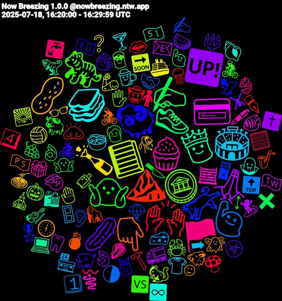 Emoji Cloud; its emojis (sorted by weighted frequency, descending):  🙏🏿, 👟, ⛰️, 🫏, 🪙, 🧁, 🥪, 🥜, 🥒, 🤷🏼‍♂️, 🙌🏽, 🙋🏻‍♀️, 📘, 💳, 👸, 👇🏾, 🐏, 🐅, 🏴, 🏟️, 🍾, 🆙, ✍🏻, 🪼, 🪂, 🧳, 🧮, 🧛‍♀️, 🧚‍♀️, 🧙‍♂️, 🧓, 🧍, 🧀, 🦾, 🦷, 🦖, 🦍, 🦅, 🦀, 🥬, 🥗, 🥀, 🤸‍♀️, 🤷🏾‍♂️, 🤠, 🤝🏼, 🤚🏻, 🤏🏽, 🛍, 🚴‍♂️, 🚴‍♀️, 🚴, 🚰, 🚪, 🚢, 🚛, 🙋🏻‍♂️, 🙇🏻, 🖥, 🖐️, 🖋, 🕵️‍♂️, 🕕, 🔱, 🔪, 🔨, 🔝, 🔜, 📧, 💻, 💣, 👯, 👮, 👙, 👕, 👓, 👌🏾, 👌🏼, 👄, 👂, 🐿️, 🐠, 🐚, 🐗, 🐖, 🐃, 🏻, 🏪, 🏐, 🏄‍♂️, 🎻, 🎷, 🎖️, 🎃, 🎁, 🍸, 🍝, 🍉, 🍇, 🍄, 🌗, 🌅, 🇹🇼, 🇸🇮, 🇵🇸, 🇪🇺, 🆚, 〰, ➡, ❔, ✝️, ✖️, ✒️, ✍🏽, ⛪, ⚕️, ♾️, ☺, ☣️, ↕, 4️⃣, 1⃣