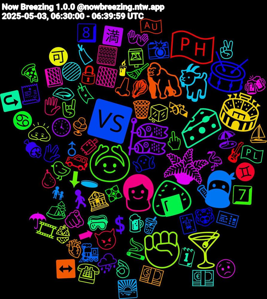 Emoji Cloud; its emojis (sorted by weighted frequency, descending):  🥷, 🍸, 🪴, 🧀, 🦍, 🥁, 🙆, 👩, 🐐, 🏟️, 🎏, 🍙, 🇵🇭, 🆚, ✊🏽, 🫵, 🫦, 🫀, 🧾, 🧹, 🧳, 🧋, 🧊, 🦩, 🥽, 🥬, 🤷🏽‍♀️, 🤘🏼, 🟧, 🟣, 🛰️, 🚶, 🚬, 🚙, 🚂, 🙇, 😟, 🗓, 🗑️, 🖖🏻, 🖕🏻, 🖐, 🕳, 🕯, 🕓, 🔖, 🔒, 📸, 📮, 📙, 💶, 💵, 💲, 💠, 👿, 👨‍👦, 👙, 👐, 👌🏻, 👃, 🐯, 🐤, 🏻, 🏷, 🏦, 🏖️, 🏕️, 🎸, 🎫, 🎞, 🍻, 🍺, 🍨, 🍖, 🍕, 🍐, 🌅, 🉑, 🈵, 🇵🇱, 🇦🇺, 🃏, ⬇, ➡, ✌🏻, ⛵, ⛈️, ♋, ♊, ♂, ☎️, ☂, ↪️, ↔️, 8️⃣, 7️⃣