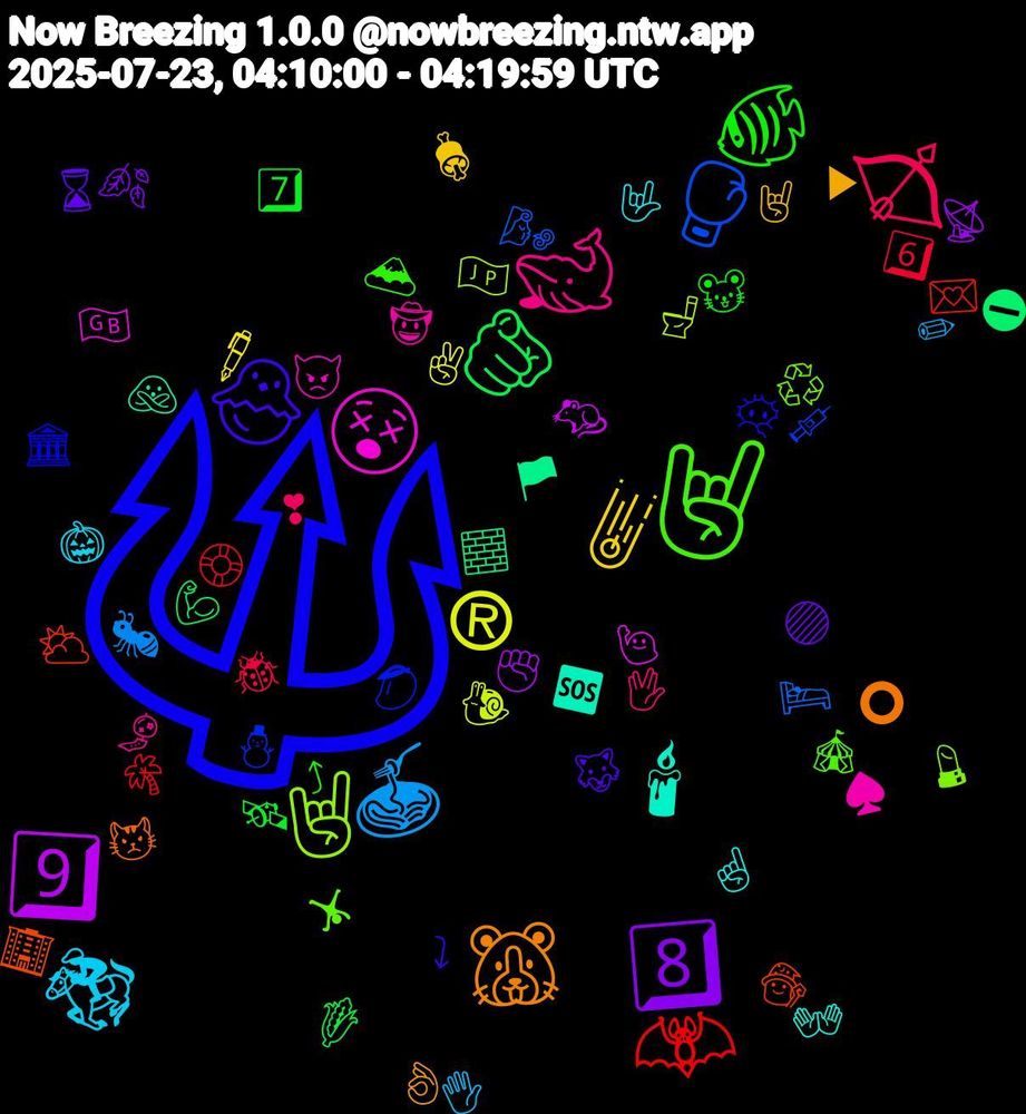 Emoji Cloud; its emojis (sorted by weighted frequency, descending):  🔱, 🤘🏻, 🐋, 🏇, ☄️, 8️⃣, 🫵🏻, 🦇, 🥊, 🤘, 😵, 🕯, 🐹, 🐣, 🐠, 🏹, 🍝, ®, 9️⃣, 🧱, 🧙, 🥭, 🤸, 🤠, 🤟🏻, 🤘🏼, 🟣, 🛰️, 🛟, 🛌, 🚽, 🙋🏼‍♀️, 🙅, 😾, 😶‍🌫️, 🗻, 🖖, 🖐, 🖋️, 📡, 💪🏿, 💌, 💉, 💄, 👿, 👐🏽, 👌🏻, 🐺, 🐭, 🐞, 🐜, 🐌, 🐀, 🏴, 🏢, 🏛️, 🎪, 🎐, 🎃, 🍖, 🍂, 🌽, 🌴, 🌬️, 🇯🇵, 🇬🇧, 🆘, ⭕, ⤵, ⤴, ❣, ✏, ✌🏽, ✊🏽, ⛔, ⛅, ⛄, ♻️, ♠️, ☝, ▶, ⌛, 7️⃣, 6️⃣