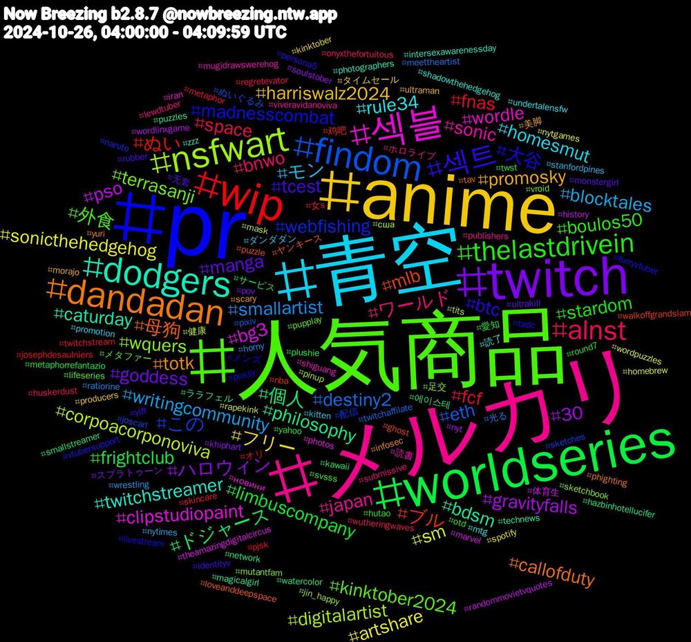 Hashtag Cloud; its hashtagged words/phrases (sorted by weighted frequency, descending):  pr, 人気商品, メルカリ, 青空, anime, twitch, worldseries, wip, findom, nsfwart, 섹블, dodgers, dandadan, 섹트, thelastdrivein, alnst, writingcommunity, sonicthehedgehog, gravityfalls, 個人, ブル, webfishing, terrasanji, sonic, rule34, promosky, manga, limbuscompany, fcf, destiny2, corpoacorponoviva, bg3, bdsm, 母狗, 大谷, 外食, ワールド, モン, フリー, ハロウィン, ドジャース, ぬい, この, wquers, wordle, twitchstreamer, totk, tcest, stardom, space, smallartist, sm, pso, philosophy, mlb, madnesscombat, kinktober2024, japan, homesmut, harriswalz2024, goddess, frightclub, fnas, eth, digitalartist, clipstudiopaint, caturday, callofduty, btc, boulos50, bnwo, blocktales, artshare, 30, 에이스테, 鸡吧, 配信, 足交, 読書, 読了, 美脚, 无套, 愛知, 女s, 光る, 健康, 体育生, ララフェル, ヤンキース, メンズ, メタファー, ホロライブ, ダンダダン, タイムセール, スプラトゥーン, サービス, オリ, ぬいぐるみ, сша, новини, zzz, yuri, yiff, yahoo, wutheringwaves, wrestling, wordpuzzles, wordlinxgame, watercolor, walkoffgrandslam, vtubersupport, vroid, viveravidanoviva, undertalensfw, ultraman, ultrakill, twst, twitchstream, twitchaffilate, tits, theamazingdigitalcircus, technews, tav, tadc, svsss, submissive, stanfordpines, spotify, soulstober, smallstreamer, skincare, sketches, sketchbook, shiguang, shadowthehedgehog, scary, rubber, round7, regretevator, ratiorine, rapekink, randommovietvquotes, puzzles, puzzle, pussy, pupplay, publishers, promotion, producers, pov, plushie, pjsk, pixiv, pinup, photos, photographers, phighting, persona5, otd, onyxthefortuitous, nytimes, nytgames, nyt, network, nba, naruto, mutantfam, mugidrawswerehog, mtg, morajo, monstergirl, metaphorrefantazio, metaphor, meettheartist, mask, marvel, magicalgirl, loveanddeepspace, livestream, lifeseries, lewdtuber, kitten, kinktober, khiphart, kawaii, josephdesaulniers, joscarl, jin_happy, iran, intersexawarenessday, infosec, identityv, hutao, huskerdust, horny, homebrew, history, hazbinhotellucifer, ghost, furryvtuber