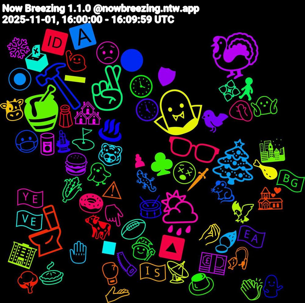 Emoji Cloud; its emojis (sorted by weighted frequency, descending):  👓, 🎄, 🧛‍♀️, 🦃, 🤞🏼, 🚽, 🔨, 🍯, 🌦️, ▪, 🫴, 🪚, 🧙‍♂️, 🧂, 🦎, 🦅, 🥫, 🥧, 🥊, 🥁, 🤷🏻, 🤦🏻, 🤚, 🤌🏻, 🛡, 🚶‍♂️, 🙋🏼‍♀️, 😷, 😵, 😟, 🗳, 🗡, 🕔, 🕓, 🔼, 🔘, 📡, 💷, 💠, 💒, 💁‍♀️, 👏🏾, 👇🏽, 🐯, 🐮, 🐦‍⬛, 🐥, 🐄, 🐁, 🏢, 🏘️, 🏉, 🎣, 🎍, 🍮, 🍩, 🍠, 🍗, 🍔, 🌽, 🌳, 🌑, 🌆, 🇾🇪, 🇻🇪, 🇮🇸, 🇪🇦, 🇧🇬, 🆔, 🅰️, ➖, ❄️, ⛳, ⚠, ♨️, ♣️, ♟