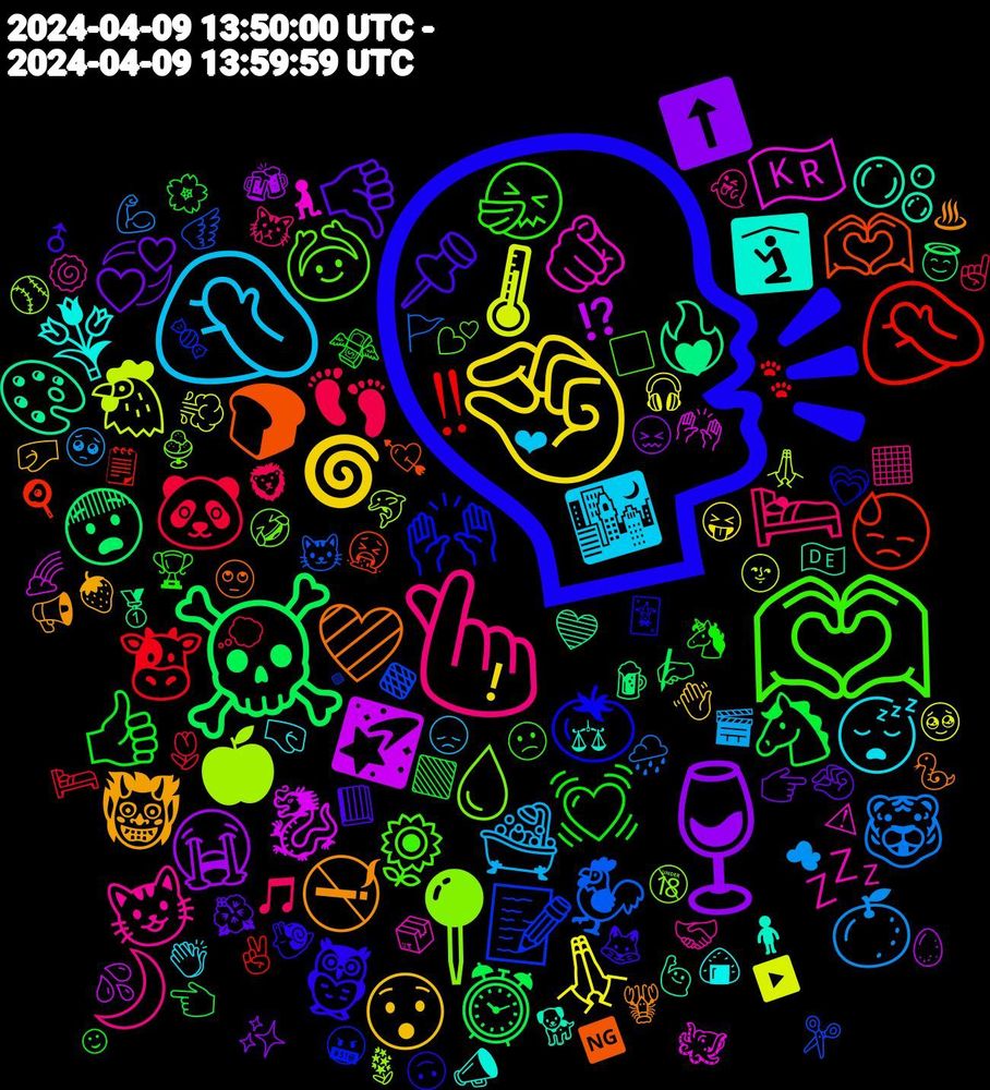 Emoji Cloud; its emojis (sorted by weighted frequency, descending):  🗣️, 🫶🏽, 🫰, 🤦‍♀️, 🤏, 🍷, ☠️, 🤦‍♂️, 🔸, 📍, 🫵, 🛐, 🚭, 📌, 💓, 👣, 🍊, 🌡, 🌠, ❤️‍🔥, 🫶🏻, 🙌🏼, 🙆🏽‍♀️, 😺, 😴, 😯, 💞, 🐴, 🐮, 🐓, 🍎, 🇰🇷, 🫧, 🩷, 🦉, 🤧, 🛌, 🛁, 🙏🏾, 😭, 😨, 😓, 📝, 💧, 💤, 💐, 👹, 👎, 👍🏼, 🐼, 🐯, 🐔, 🐉, 🎨, 🍞, 🍅, 🌻, 🌙, 🌃, 🌀, ⬆️, ⏰, ‼, 🪽, 🪻, 🧎, 🧍, 🦞, 🦊, 🦄, 🦁, 🥺, 🥹, 🥚, 🥇, 🤮, 🤬, 🤣, 🤝, 🤜, 🤛, 🤏🏼, 🟩, 🛏️, 🚩, 🙏🏻, 🙌, 🙋, 🙄, 🙃, 🙁, 😿, 😞, 😝, 😖, 😇, 🗒, 🔹, 🔞, 📦, 📣, 📢, 📕, 💸, 💭, 💪, 💨, 💦, 💙, 💘, 💗, 💕, 👻, 👏🏻, 👋🏽, 👉🏻, 👈🏻, 🐾, 🐱, 🐬, 🐙, 🐕, 🐍, 🐌, 🏆, 🎵, 🎬, 🎧, 🍻, 🍺, 🍳, 🍬, 🍨, 🍥, 🍙, 🍓, 🌺, 🌸, 🌷, 🌧️, 🌚, 🌈, 🇩🇪, 🆖, 🃏, ⬜, ⬛, ❤, ❗, ✨, ✍, ✌, ✂️, ⚾, ⚠, ⚖, ♨, ♂, ☺, ☝️, ☁, ▶️, ⁉️