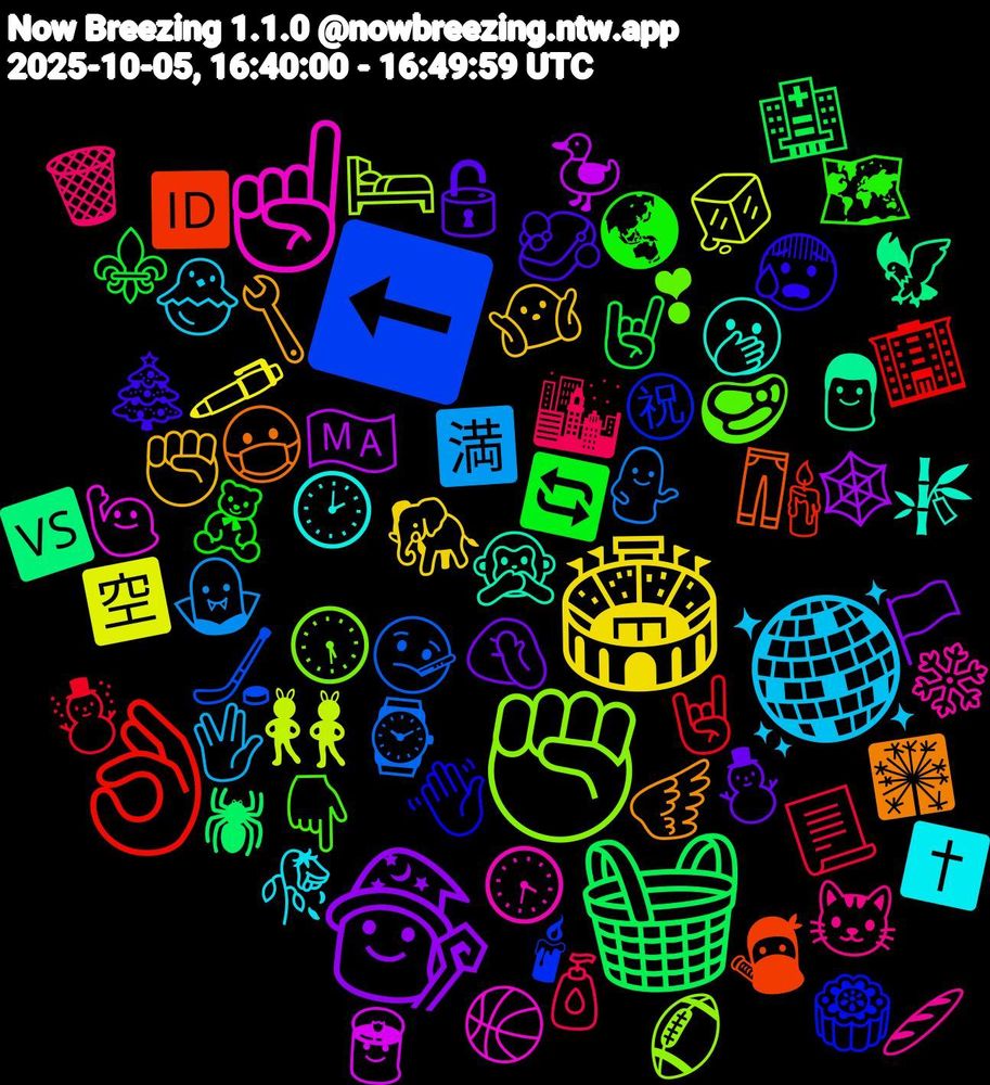 Emoji Cloud; its emojis (sorted by weighted frequency, descending):  🪩, 🏟️, 🧙‍♀️, 🧺, 👌🏾, ⬅️, ✊🏼, ☝, 🫢, 🪽, 🧼, 🧸, 🧴, 🧛‍♂️, 🧊, 🦆, 🦅, 🥷, 🥮, 🥩, 🥖, 🥀, 🤷🏻, 🤦🏾‍♀️, 🤘🏽, 🤘🏼, 🤒, 🛏️, 🙋🏻‍♀️, 🙊, 😷, 😰, 🗺️, 🗑️, 🖖🏻, 🖊️, 🕸️, 🕷, 🕯️, 🕯, 🕠, 🕞, 🕑, 🔧, 🔓, 🔄, 📃, 💁, 👯‍♀️, 👮‍♂️, 👨, 👖, 👋🏽, 👇🏿, 🐱, 🐣, 🐘, 🏳️, 🏥, 🏢, 🏒, 🏈, 🏀, 🎋, 🎇, 🎄, 🌏, 🌆, 🈵, 🈳, 🇲🇦, 🆚, 🆔, ㊗, ❣, ❄️, ✝️, ✊🏽, ⛄, ⚜️, ☃️, ⌚