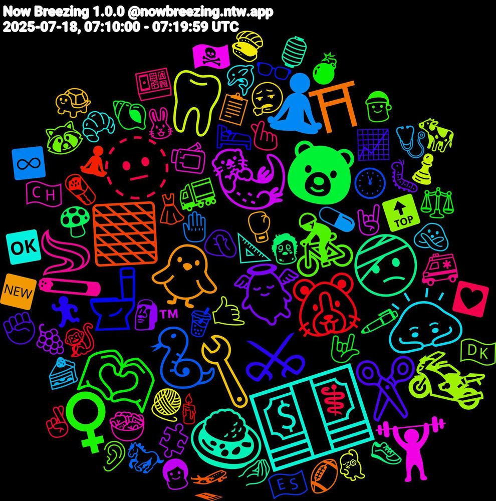 Emoji Cloud; its emojis (sorted by weighted frequency, descending):  💵, 🐥, ✂️, 🫶🏽, 🫥, 🧘‍♂️, 🦷, 🦦, 🤕, 🟫, 🚽, 🚴, 🚬, 🙇‍♂️, 🔧, 👼, 🐻, 🐹, 🐍, 🏍️, 🏋️, 🍛, ⛩, ⚔, ♀️, 🫰, 🩺, 🧶, 🧩, 🧟, 🧘‍♀️, 🧋, 🦝, 🥗, 🥐, 🥊, 🤦🏾‍♂️, 🤟, 🤞🏼, 🤚, 🤙, 🤘, 🤌, 🛫, 🛌, 🚛, 🚑, 🙅, 😮‍💨, 🗿, 🖊️, 🕯️, 🕐, 🔝, 📹, 📐, 📋, 📈, 💣, 💟, 💊, 💃, 👩, 👟, 👗, 👓, 👂, 🐰, 🐬, 🐢, 🐛, 🐚, 🐒, 🐎, 🐄, 🏴‍☠️, 🏮, 🏈, 🏃‍♀️, 🎅, 🍱, 🍰, 🍣, 🍇, 🍄, 🌯, 🇪🇸, 🇩🇰, 🇨🇭, 🆗, 🆕, ✊🏼, ⚖️, ⚕️, ♾️, ♟️, ™