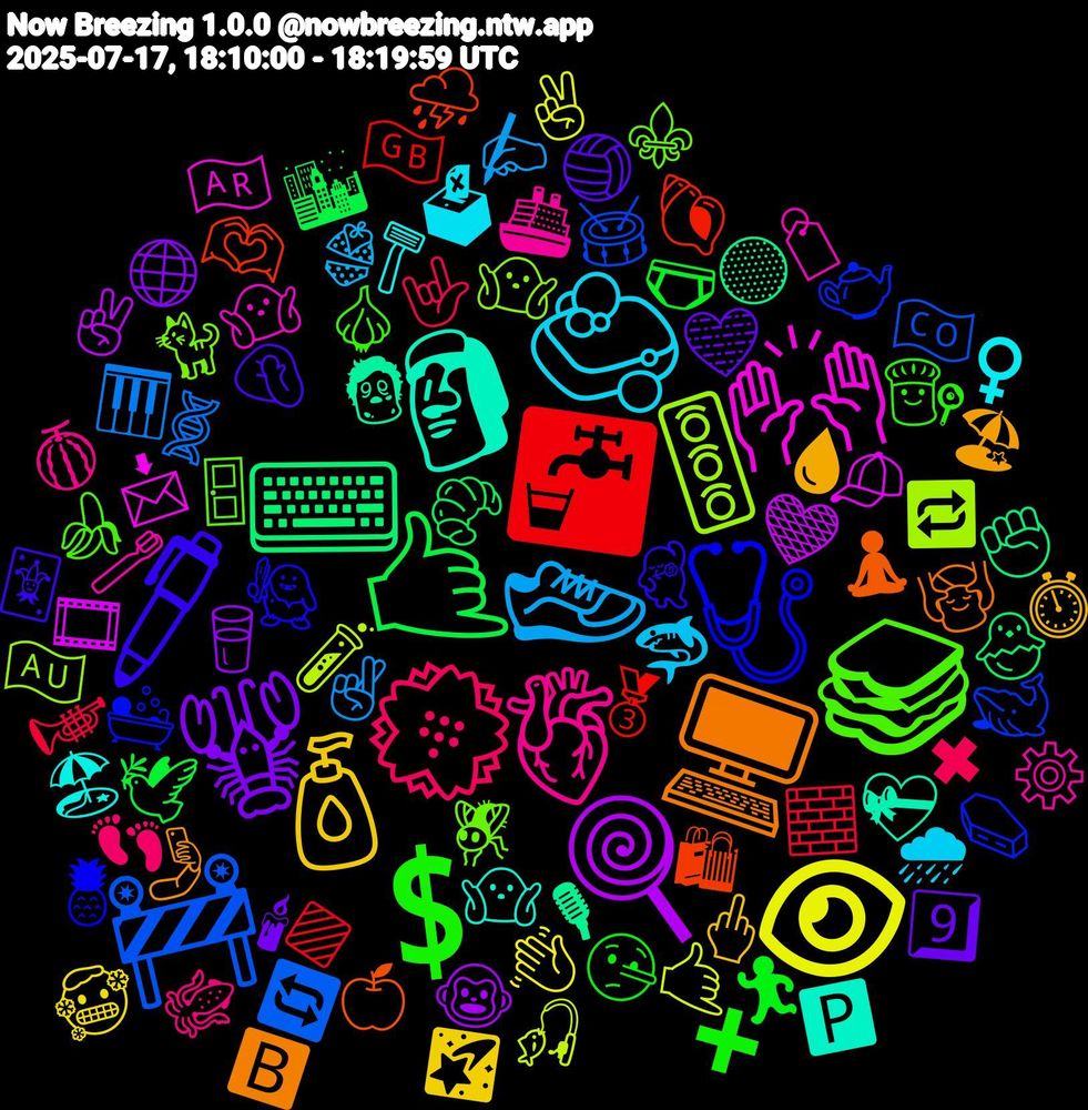 Emoji Cloud; its emojis (sorted by weighted frequency, descending):  🩺, 🥪, 🫀, 🧼, 🧴, 🦞, 🤙🏻, 🚰, 🚧, 🚦, 🙌🏽, 🗿, 🖥️, 🖊️, 💲, 💮, 👟, 👁, 🍭, ⌨️, 🫶🏽, 🫖, 🪰, 🪥, 🪒, 🩸, 🩵, 🩲, 🧱, 🧬, 🧪, 🧢, 🧟‍♀️, 🧘‍♂️, 🧌, 🧄, 🦑, 🦈, 🥶, 🥛, 🥐, 🥉, 🥁, 🤷🏽‍♂️, 🤷🏻‍♀️, 🤷‍♀️, 🤳, 🤦🏽‍♂️, 🤥, 🤟, 🤞🏼, 🤙, 🤎, 🟡, 🛍, 🛀, 🚪, 🚢, 🗳, 🖕🏻, 🕯, 🕊️, 🔷, 🔄, 🔁, 📩, 💝, 💆‍♀️, 💃, 👨‍🍳, 👣, 👙, 👋🏽, 🐵, 🐣, 🐚, 🐋, 🐈, 🏷️, 🏖️, 🏖, 🏐, 🏃‍♀️, 🎺, 🎹, 🎣, 🎞️, 🎙, 🍏, 🍍, 🍌, 🍈, 🌧, 🌠, 🌐, 🌆, 🇬🇧, 🇨🇴, 🇦🇺, 🇦🇷, 🅿️, 🅱️, 🃏, ➕, ✖, ✍🏻, ✌🏽, ✌🏻, ✊🏿, ⛈️, ⚰️, ⚜️, ⚙️, ♀️, ⏱️, 9️⃣