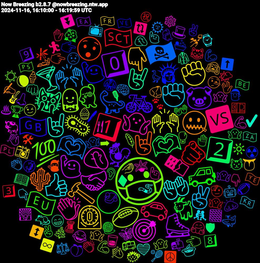 Emoji Cloud; its emojis (sorted by weighted frequency, descending):  😷, 🤷🏽‍♀️, 🤲🏾, 🔨, 🐓, 🌕, 1️⃣, 🫶🏾, 🦠, 🤝🏼, 🤘🏾, 🤘🏼, 🙋🏼‍♀️, 🕺🏻, 🍫, ✊🏽, ⏲️, 0️⃣, 🫶🏽, 🫵🏽, 🦕, 🤵🏻‍♀️, 🤦🏼‍♀️, 🤘🏻, 🤐, 🚲, 🚙, 🚗, 🙌🏽, 🙌🏼, 🙋🏻‍♂️, 🙀, 😯, 🗽, 💯, 👏🏿, 👍🏼, 👇🏾, 🐷, 🐐, 🏴󠁧󠁢󠁳󠁣󠁴󠁿, 🏴‍☠️, 🏉, 🎯, 🍸, 🌵, 🇬🇧, 🇪🇺, 🆚, ✌️, ✊🏾, ⛸️, 2️⃣, 🫡, 🪿, 🪶, 🪴, 🪱, 🪨, 🧼, 🧶, 🧵, 🧠, 🧁, 🦋, 🥼, 🥷, 🥋, 🥊, 🥃, 🤼‍♀️, 🤷🏾‍♂️, 🤷🏾‍♀️, 🤷🏼‍♂️, 🤷🏻‍♂️, 🤷🏻‍♀️, 🤷‍♂️, 🤷, 🤦🏽‍♀️, 🤥, 🤣, 🤚, 🤗, 🤖, 🤌🏾, 🟫, 🛡, 🛠, 🛀, 🚌, 🙋🏾‍♂️, 🙋🏾‍♀️, 🙉, 🙇‍♂️, 😾, 😹, 😟, 😉, 😂, 😁, 🖖, 🖊, 🔆, 🔃, 📺, 📸, 📬, 📖, 💶, 💪🏾, 💪🏽, 💪🏼, 💙, 💅🏾, 💃, 👐, 👏🏾, 👏, 👋🏾, 👋🏼, 👊🏾, 👉🏼, 👉🏻, 👈🏼, 👇🏼, 👇🏻, 👅, 👃, 👂🏽, 🐾, 🐳, 🐡, 🐃, 🐀, 🏎️, 🏈, 🏆, 🏃🏼‍♂️, 🎾, 🎸, 🎩, 🎙, 🎋, 🎅, 🎄, 🍴, 🍲, 🍦, 🍑, 🌺, 🌤️, 🌞, 🌘, 🌄, 🇿🇦, 🇾🇪, 🇻🇪, 🇵🇸, 🇵🇱, 🇰🇷, 🇫🇷, 🇪🇦, 🇧🇪, ㊗, ⬆️, ➡, ❄️, ✔️, ✍🏾, ✌🏽, ✌🏼, ✋🏾, ⚖️, ♾️, ♨, ♦️, ☮️, ☢️, ☀️, ⏬, ⌚, ↕️, 9️⃣, 8️⃣, 3️⃣