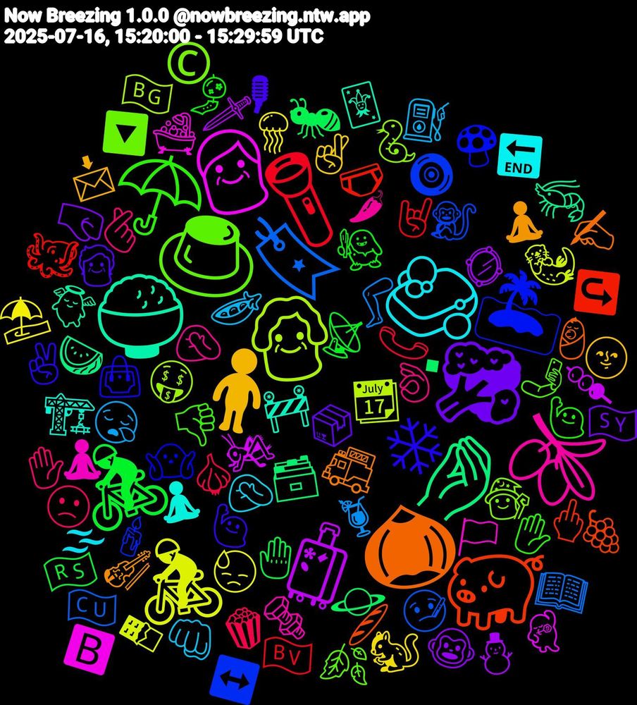 Emoji Cloud; its emojis (sorted by weighted frequency, descending):  🚴, 🧳, 🤌🏻, 🐖, 🏝, 🍮, 🫒, 🧼, 🧍, 🥦, 🚴‍♂️, 🔦, 🔖, 👵, 👴, 🍚, 🌰, ❄, ☂️, 🫰, 🫛, 🪼, 🪞, 🪐, 🩲, 🧿, 🧙, 🧘‍♂️, 🧘‍♀️, 🧘, 🧓, 🧌, 🧄, 🦵, 🦦, 🦗, 🦐, 🥖, 🤷🏼‍♂️, 🤳, 🤦🏽, 🤦🏼‍♂️, 🤞🏽, 🤜🏻, 🤚🏻, 🤘🏻, 🤒, 🤑, 🛁, 🚧, 🚒, 🙋🏻‍♀️, 🙋‍♂️, 🙁, 😪, 😓, 🗡️, 🗃️, 🖕🏽, 🕯️, 🔽, 🔩, 🔚, 📩, 📦, 📡, 📞, 📖, 📆, 💃🏻, 👼, 👶🏻, 👜, 👎🏻, 👌🏾, 👊🏼, 🐿️, 🐵, 🐜, 🐙, 🐒, 🐍, 🏳️, 🏗️, 🎻, 🎙, 🎐, 🍿, 🍹, 🍫, 🍡, 🍉, 🍇, 🍄, 🍂, 🌶, 🌫, 🌚, 🇸🇾, 🇷🇸, 🇳🇴, 🇨🇺, 🇧🇬, 🅱️, 🃏, ✍🏻, ✌🏽, ✋🏻, ✋, ⛽, ⛱️, ⛄, ▪, ↪️, ↔️, ©️