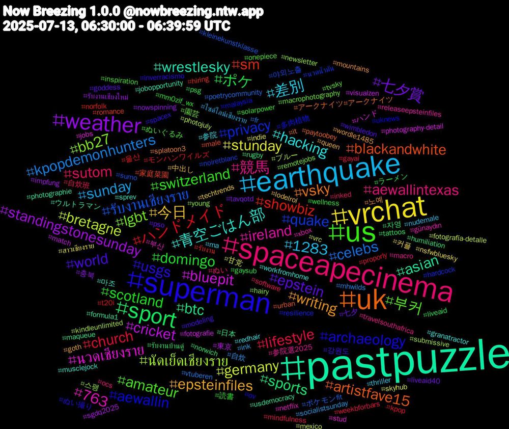 Hashtag Cloud; its hashtagged words/phrases (sorted by weighted frequency, descending):  pastpuzzle, uk, superman, us, spaceapecinema, earthquake, vrchat, weather, sport, showbiz, quake, bb27, 763, 青空ごはん部, writing, world, scotland, lifestyle, kpopdemonhunters, germany, cricket, btc, blackandwhite, aewallin, 부커, 競馬, 差別, 今日, 七夕賞, ポケ, ハンドメイド, รับงานเชียงราย, นัดเย็ดเชียงราย, นวดเชียงราย, wrestlesky, vsky, usgs, switzerland, sutom, sunday, stunday, standingstonesunday, sports, sm, privacy, lgbt, ireland, hacking, epsteinfiles, epstein, domingo, church, celebs, bretagne, bluepit, asian, artistfave15, archaeology, amateur, aewallintexas, 1283, 커플, 충북, 자영, 울산, 야외노출, 스팽, 부산, 마조, 노예, 강원도, 読書, 自炊班, 自炊, 甘党, 東京, 日本, 家庭菜園, 多肉植物, 園芸, 参院選2025, 参院, 中出し, 七夕, ラーメン, モンハンワイルズ, ポケモンfit, ブルー, ハンド, ウルトラマン, アークナイツ#アークナイツ, ぬい撮り, ぬいぐるみ, ぬい, ไซด์ไลน์เชียงราย, สาวเชียงราย, รับงานเชียงใหม่, รับงานบ้านดู่, รับงาน, นวดน้ำมัน, young, xbox, workfromhome, wordle1485, wimbledon, wellness, weekbforbars, vtuberen, vrc, visualzen, usdemocracy, urban, uknews, tvsky, travelsouthafrica, thriller, techtrends, tavqotd, tattoos, t20i, sumo, submissive, stud, sprev, splatoon3, spacex, solarpower, software, socialistsunday, skyhub, sgdq2025, rugby, romance, resilience, remotejobs, releaseepsteinfiles, redhair, queen, pso, psg, proporly, poetrycommunity, photojuly, photography-detail, photographie, paytoobey, ov, onepiece, ocs, nudemale, nsfwbluesky, nowspinning, norwich, norfolk, noiretblanc, newsletter, netflix, musclejock, mountains, modeling, mm0zif_wx, mindfulness, mhwilds, mexico, match, maqueue, male, malaysia, macrophotography, macro, ma, lodelrol, liveaid40, liveaid, kpop, kleinekunstklasse, kindleunlimited, jobs, jobopportunity, it, inverracismo, inspiration, inked, ink, indie, impfung, humiliation, hiring, hardcock, hairy, günaydın, granatractor, goth, goddess, gaysub, gayai, fr, fotografía-detalle, fotografie, formula1