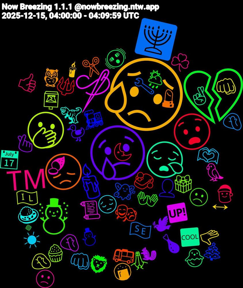 Emoji Cloud; its emojis (sorted by weighted frequency, descending):  😥, 😢, 💔, 😧, 🕎, 🫢, 🪡, 😪, 😞, 🕯️, ☃️, ™️, 🫶🏻, 🫳🏻, 🫰🏻, 🫨, 🧼, 🧚, 🧁, 🦜, 🦖, 🦉, 🦆, 🦁, 🤶, 🤦🏽‍♂️, 🤦🏽‍♀️, 🤦🏼‍♀️, 🤞🏼, 🚌, 🚂, 🙏🏽, 🙁, 😔, 🕯, 🕊, 🔹, 🔱, 🔧, 📮, 📜, 📅, 💄, 👤, 👐, 👍🏽, 👊🏾, 👊🏼, 🐿, 🐣, 🎭, 🎄, 🎁, 🍠, 🍛, 🍘, 🍗, 🌦️, 🌜, 🇸🇪, 🇮🇱, 🆙, 🆒, ✂️, ⛄, ☹️, ☘️, ☀, ↔