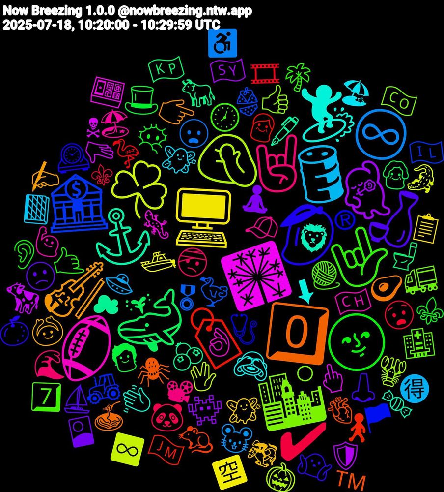 Emoji Cloud; its emojis (sorted by weighted frequency, descending):  🤦🏼‍♀️, 🎇, ⚓, 0️⃣, 🥭, 🤟, 🤘🏻, 🛢️, 🖥️, 🕺, 🐳, 🏷️, 🏦, 🏙️, 🏈, 🏄, 🎻, 🍶, 🌚, ✔, ♾, ☘️, 🫳, 🫐, 🫀, 🩺, 🧶, 🧢, 🧚🏻‍♀️, 🧚, 🧘🏽, 🧑, 🦩, 🦤, 🦞, 🦎, 🦁, 🥑, 🤷🏽‍♀️, 🤙, 🤕, 🛸, 🛥️, 🛡️, 🚽, 🚶, 🚜, 🚛, 🙋🏻‍♀️, 🙈, 🙆, 🙁, 😶‍🌫️, 😧, 😦, 🖖, 🖕, 🖋️, 🕷️, 🕰️, 🕖, 📽, 📙, 📋, 👾, 👵, 👴, 👙, 👍🏽, 👌🏼, 👋🏻, 👉🏻, 👃, 👂, 🐼, 🐭, 🐊, 🐄, 🐂, 🐀, 🏴, 🏥, 🏖️, 🏖, 🏇, 🎴, 🎩, 🎞, 🎖, 🎃, 🍱, 🍬, 🍝, 🍊, 🌴, 🌊, 🉐, 🈳, 🇸🇾, 🇰🇵, 🇯🇲, 🇮🇱, 🇨🇴, 🇨🇭, ⬇, ✍🏼, ⛵, ⚜️, ⚜, ♿, ♾️, ☠, ☁, ™️, ®, 7️⃣