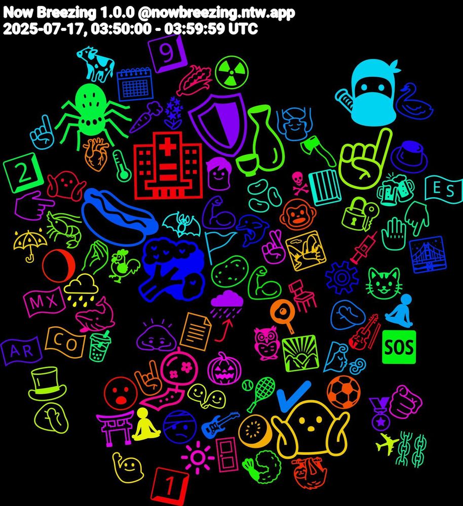 Emoji Cloud; its emojis (sorted by weighted frequency, descending):  🥦, 🍶, 🎐, 🥷, 🤷🏻, 🛡️, 🕷️, 🏥, 🌭, ☝🏻, 🫵🏾, 🫘, 🫀, 🪻, 🪓, 🪑, 🧘‍♂️, 🧘‍♀️, 🧒, 🧋, 🦥, 🦢, 🦐, 🦉, 🦇, 🥝, 🥕, 🥔, 🤷🏼‍♂️, 🤦🏾‍♀️, 🤦🏽‍♀️, 🤞🏻, 🤚, 🤘🏻, 🤕, 🤌🏼, 🚪, 🚩, 🙋🏻‍♂️, 🙇🏻, 😺, 😮, 🗓️, 🔐, 🔆, 📕, 📄, 💪🏾, 💪🏼, 💉, 💆‍♀️, 👫, 👉🏼, 👇🏿, 🐵, 🐬, 🐓, 🐋, 🐄, 🏞️, 🏅, 🎾, 🎻, 🎸, 🎩, 🎃, 🍻, 🍳, 🍮, 🍤, 🌽, 🌬️, 🌧️, 🌧, 🌡️, 🌖, 🌉, 🌄, 🇲🇽, 🇪🇸, 🇨🇴, 🇦🇷, 🆘, ⤴, ✔️, ✈, ⛩️, ⛓️, ⚽, ⚙️, ☢️, ☠, ☝, ☔, 9️⃣, 2️⃣, 1️⃣
