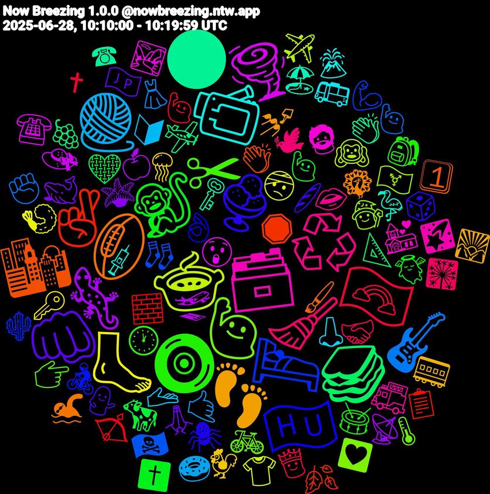 Emoji Cloud; its emojis (sorted by weighted frequency, descending):  🏉, 🍨, 🧿, 🧹, 🧶, 🦶, 🦎, 🥪, 🤞🏾, 🛌, 🙋‍♂️, 🗃️, 📹, 👣, 👊🏻, 🐒, 🏳️‍🌈, 🎸, 🍲, 🌪️, 🌑, 🌇, 🇭🇺, ✂, ♻️, 🫴🏻, 🪼, 🪴, 🩶, 🧱, 🧦, 🧙, 🧔, 🦩, 🦚, 🥖, 🥁, 🤝🏾, 🤙, 🤕, 🛫, 🛩️, 🛑, 🚴, 🚲, 🚒, 🚌, 🚃, 🙏🏼, 🙋🏼‍♀️, 🙋🏻‍♂️, 🙋🏻‍♀️, 🙉, 😲, 🗝️, 🖌️, 🕷️, 🕐, 🕊, 🔰, 🔑, 📡, 📐, 📋, 💪🏾, 💟, 💒, 💉, 💅🏻, 💁🏻‍♀️, 👼, 👸, 👗, 👕, 👒, 👏🏾, 👏🏽, 👌🏽, 👉🏼, 👄, 👃, 🐓, 🐋, 🐄, 🏹, 🏴‍☠️, 🏳️‍⚧️, 🏞️, 🏖️, 🏊‍♀️, 🎲, 🎒, 🎇, 🍩, 🍤, 🍏, 🍇, 🍂, 🌵, 🌡️, 🌠, 🌋, 🌄, 🇯🇵, ✝️, ✝, ✊🏽, ✈️, ☎️, ☎, 1⃣