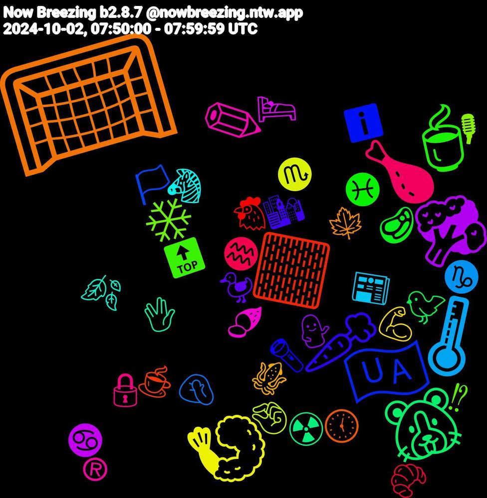 Emoji Cloud; its emojis (sorted by weighted frequency, descending):  🥅, 🥕, 🍵, 🍗, 🌡, 🍤, 🥦, 🐹, 🏻, 🇺🇦, ❄, ✏, 🦓, 🦑, 🦆, 🥩, 🥐, 🤦🏻‍♂️, 🤏🏾, 🛌, 🖖, 🕔, 🔦, 🔝, 🔒, 📰, 💪🏽, 💁, 🐦, 🐔, 🏳, 🎙, 🍠, 🍂, 🍁, 🌇, ♓, ♒, ♑, ♏, ♋, ☢️, ☕, ℹ️, ⁉, ®