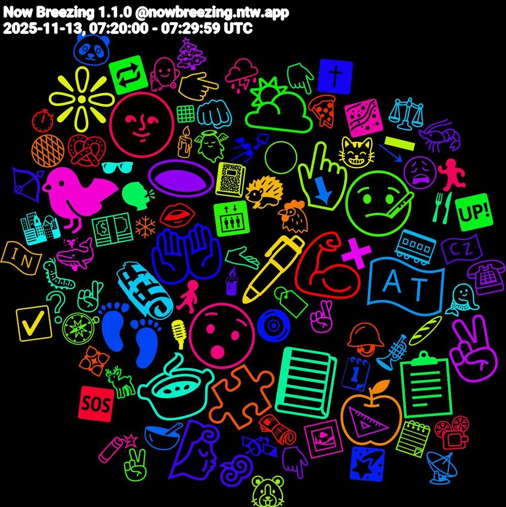 Emoji Cloud; its emojis (sorted by weighted frequency, descending):  📘, 🧩, 🤲, 🤒, 😯, 🗞, 🖊️, 🕳️, 📋, 💪🏽, 👣, 👆, 🐦‍⬛, 🍲, 🍏, 🌬️, 🌥️, 🌝, 🇦🇹, ❇️, ✌🏻, 🫴, 🪖, 🧿, 🧭, 🧨, 🧜‍♀️, 🦔, 🦐, 🦌, 🥨, 🥣, 🥖, 🤞🏽, 🤞🏻, 🟠, 🛰️, 🛗, 🚶, 🚃, 😸, 😩, 🗣, 🗞️, 🗓, 🗒️, 🖼️, 🕶, 🕯️, 🕯, 🔁, 📽️, 📡, 📓, 📐, 💵, 💠, 💅🏻, 👼, 👨‍⚕️, 👊🏼, 👉🏼, 👇🏾, 👇🏽, 👄, 🐼, 🐹, 🐳, 🐛, 🐔, 🏹, 🏷️, 🏃‍♂️, 🎺, 🎙, 🎄, 🍴, 🍕, 🌠, 🌕, 🌌, 🌇, 🇮🇳, 🇨🇿, 🆙, 🆘, ⬇, ➖, ➕, ❔, ❄, ✝️, ✌🏼, ⛈️, ⚖️, ☑️, ☎️, ◾, ⏱, ↘