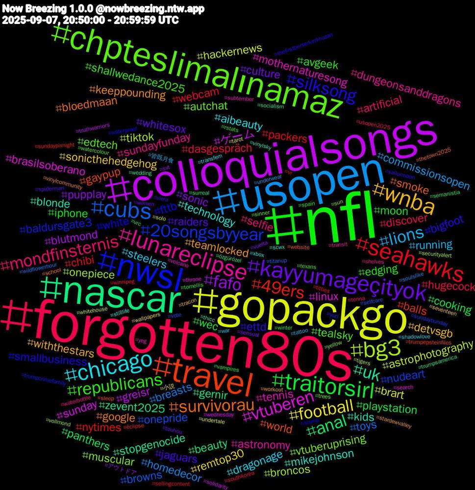 Hashtag Cloud; its hashtagged words/phrases (sorted by weighted frequency, descending):  nfl, forgotten80s, usopen, gopackgo, colloquialsongs, nascar, travel, nwsl, chpteslimalınamaz, lunareclipse, chicago, wnba, kayyumageçityok, traitorsirl, seahawks, cubs, bg3, vtuberen, uk, survivorau, silksong, republicans, mondfinsternis, lions, football, fafo, anal, 49ers, 20songsbyyear, vtuberuprising, tennis, technology, teamlocked, raiders, moon, dasgespräch, breasts, astrophotography, ゲーム, zevent2025, world, white, tealsky, sundayfunday, steelers, sonicthehedgehog, sonic, playstation, packers, onepride, onepiece, linux, kids, google, ettd, edging, discover, commissionsopen, brart, blutmond, beauty, balls, baldursgate3, autchat, astronomy, aibeauty, withthestars, whitesox, wec, webcam, toys, tiktok, sunday, stopgenocide, smoke, smallbusiness, shallwedance2025, selfie, running, remtop30, pupplay, panthers, nytimes, nudeart, muscular, mothernaturesong, mikejohnson, keeppounding, jaguars, iphone, hugecock, homedecor, hackernews, greisr, gernir, gaypup, fttb, edtech, dungeonsanddragons, dragonage, detvsgb, culture, cooking, chibi, browns, broncos, brasilsoberano, blonde, bloedmaan, bigfoot, avgeek, artificial, 皆既月食, 小説, アウトドア, özgürözel, éclipse, yuri, yellow, yeg, xbox, workout, women, winter, winnipeg, wildflowerhour, whitehouse, wednesday, wedding, website, waterproof, watercolour, waterbottle, war, wallpapers, vuelta, vrc, vr, vote, vollmond, volcano, vinylsky, vinylcommunity, viera, vampires, usopen2025, underwear, undertale, truthwarriors, trumpsamerica, trumpepsteinfiles, trumpcrimefamily, trees, transit, transfem, tracon, touhou, tomellis, titties, titanup, tigers, throne, thicc, thetown2025, thefirstberserkerkhazan, texans, tenna, tattoo, tarot, svt, surreal, sundaypixnight, sundaybunday, sun, subtember, stilllife, stardewvalley, spiderman, spain, southkorea, soulslike, solo, solidarity, socialism, sleep, sismo, sinner, shelves, shadowlove, seventeen, sensual, semanistia, sellingcontent, selfcare, securityalert, search, scwx, school, sailormoon, rstats