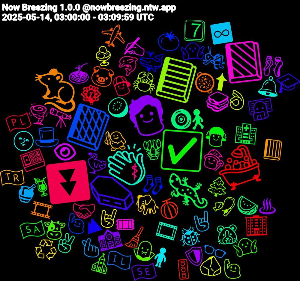 Emoji Cloud; its emojis (sorted by weighted frequency, descending):  🧑, 🦎, 🛁, 📙, 📘, 📗, 👏🏽, 🐀, ⚰️, ☑️, ⏬, 🫰🏻, 🪨, 🩰, 🧿, 🧹, 🧦, 🧛, 🧙, 🧍‍♀️, 🧌, 🦤, 🦞, 🦚, 🦗, 🦀, 🥪, 🥝, 🥘, 🤷🏽‍♀️, 🤷🏼‍♂️, 🤝🏾, 🤘🏻, 🤘, 🛡️, 🚶, 🚦, 🙋‍♂️, 🙋‍♀️, 🔭, 🔔, 📕, 👨‍💻, 👧🏻, 👦🏻, 👓, 👌🏻, 👁, 🐹, 🐷, 🐳, 🐮, 🐬, 🐞, 🐘, 🏫, 🏥, 🏢, 🎩, 🎣, 🎟, 🎞️, 🎞, 🎓, 🍹, 🍱, 🍯, 🍨, 🍝, 🍉, 🍈, 🍅, 🌲, 🌪️, 🌝, 🇹🇷, 🇸🇪, 🇸🇦, 🇵🇱, 🇮🇱, ⬆, ✍️, ✌🏼, ✈️, ⛰, ⛪, ⚕, ♾️, ♻️, ♨, 7⃣