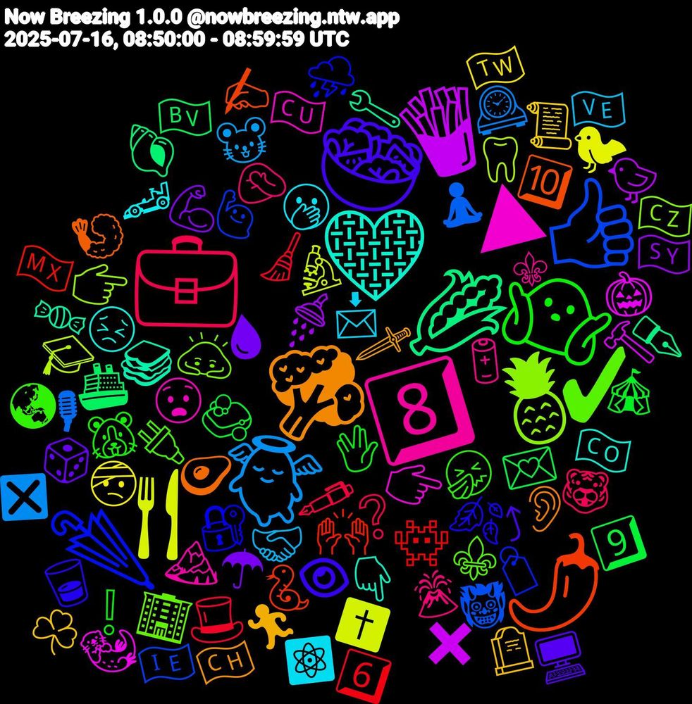 Emoji Cloud; its emojis (sorted by weighted frequency, descending):  👍🏽, 🍍, ▶, 🩶, 🥦, 🥗, 🤷🏽‍♀️, 💼, 👼, 🍴, 🍟, 🌽, 🌶️, 🌂, ✔, 8️⃣, 🫢, 🪦, 🩸, 🧼, 🧹, 🧘‍♀️, 🦷, 🦦, 🥪, 🥑, 🥃, 🤧, 🤦🏼‍♀️, 🤝🏻, 🤕, 🚿, 🚢, 🙌🏻, 🙋🏻‍♂️, 🙇🏻, 😧, 😣, 🗡️, 🖥️, 🖖, 🖋️, 🕰️, 🔬, 🔨, 🔧, 🔟, 🔐, 🔌, 🔋, 📩, 📜, 💪🏽, 💌, 👾, 👹, 👉🏽, 👉🏼, 👇🏼, 👂, 👁, 🐹, 🐯, 🐭, 🐦‍⬛, 🐤, 🐚, 🐍, 🏷️, 🏢, 🏔️, 🏎️, 🏃‍♀️, 🎲, 🎪, 🎩, 🎙, 🎓, 🎃, 🍬, 🍤, 🍂, 🌏, 🌋, 🇻🇪, 🇹🇼, 🇸🇾, 🇳🇴, 🇲🇽, 🇮🇪, 🇨🇿, 🇨🇺, 🇨🇴, 🇨🇭, ⤴, ❕, ❔, ❎, ✝️, ✖️, ✒️, ✍🏼, ⛈️, ⚜️, ⚜, ⚛️, ☘️, ☂, 9️⃣, 6️⃣