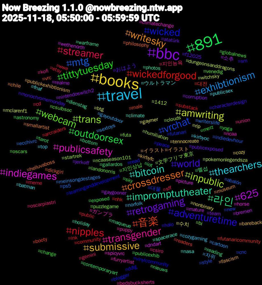 Hashtag Cloud; its hashtagged words/phrases (sorted by weighted frequency, descending):  travel, books, bbc, 891, wickedforgood, vrchat, trans, publicsafety, bitcoin, writesky, world, tittytuesday, streamer, exhibtionism, amwriting, 625, 라인, 音楽, wicked, webcam, transgender, thearchers, submissive, retrogaming, outdoorsex, nipples, mtg, inpublic, indiegames, impromptutheater, crossdresser, adventuretime, 지인상납, 지인능욕, 자위, 수치, 소추, 멜섭, 대전, 대물, 文学フリマ東京, ガンプラ, ウルトラマン, イラスト#イラスト, おはよう, yoga, wwe, writerslife, witchsky, wethenorth, warframe, vrc, vinylcommunity, venedig, union, top, tennocreate, team, tarot, substack, style, startrek, spicyvrc, spacerace, smallartist, sm, sky, sff, sextoys, rip, realme, reading, readers, read, puzzlegame, puppy, publicsex, publickexhibtionism, publicexposed, publicexhib, public, ps5, pokemonlegendsza, picture, photos, philosophy, peace, oscars, oscarpiastri, norfolk, nonbinary, nintendoswitch2, nieuws, nhk, new, ncaaseason101, ncaa, nasa, museum, monochromemonday, merz, meme, meinsongdestages, mclarenf1, mature, maqueue, male, learninganddevelopment, landonorris, kofi, kirbyoc, kirbyfc, jerkoff, iot, ink, indiedevhour, humiliation, horse, holiday, helluvaboss, halo, globalnews, gemini, gayoutdoor, gaymer, gaygooner, gallardos, futanaricommunity, futanari, futa, furryartist, fnaf, fascism, f12025, exposed, etsy, ecchivrc, dungeonsanddragons, dndart, dienstag, dickgirl, ddlg, csulbsoc, csiro, cozygaming, cozy, corruption, contemporaryart, community, cnc, clouds, climatechange, climate, chile, characterdesign, change, cd, cartoon, btg, bremen, bottom, booty, blogger, bi, bedsbucksherts, batman, bareback, atatürk, astronomy, arcraiders, abalón, 1412