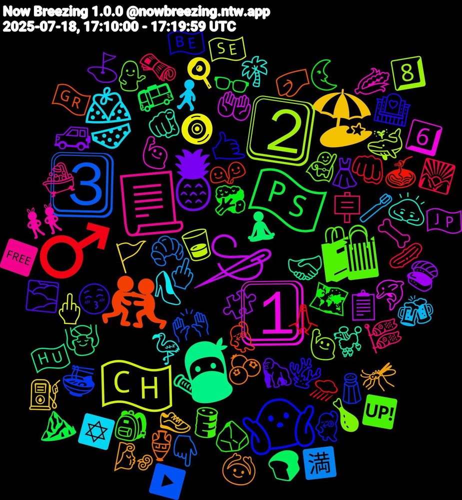 Emoji Cloud; its emojis (sorted by weighted frequency, descending):  🇨🇭, 🪡, 🥷, 🤼‍♀️, 🤷🏼, 🛍, 📃, 👙, 🏖, 🍍, 🇵🇸, ♂️, 3⃣, 2⃣, 1⃣, 🫵🏼, 🫐, 🪸, 🪨, 🪧, 🪥, 🧿, 🧩, 🧘, 🧑‍🤝‍🧑, 🧂, 🦸‍♂️, 🦴, 🦩, 🦟, 🦍, 🥦, 🥒, 🥐, 🥃, 🤲🏻, 🤝🏽, 🤛, 🤙, 🛢️, 🛁, 🚶‍♀️, 🚩, 🚙, 🚌, 🙏🏿, 🙌🏽, 🙋🏻‍♀️, 🙋‍♂️, 🙇‍♂️, 🙆‍♀️, 😚, 🗺️, 🗞️, 🖕🏽, 🖕🏼, 📋, 💆‍♀️, 💃🏽, 💃🏻, 💁‍♀️, 👯‍♀️, 👠, 👟, 👗, 👓, 👊🏻, 👇🏿, 🐳, 🐬, 🐩, 🏺, 🏩, 🎒, 🎏, 🍻, 🍳, 🍣, 🍞, 🍝, 🍜, 🍗, 🌽, 🌴, 🌬️, 🌫️, 🌜, 🌄, 🈵, 🇸🇪, 🇯🇵, 🇭🇺, 🇬🇷, 🇧🇪, 🆙, 🆓, ✡️, ⛽, ⛳, ⛰️, ⛈, ▶️, 8️⃣, 6️⃣