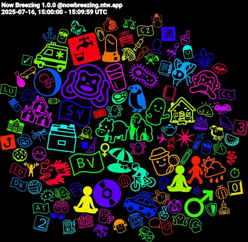Emoji Cloud; its emojis (sorted by weighted frequency, descending):  🙉, 🦍, 🚰, 🌖, 🧘‍♀️, 🥛, 🚴, 💄, 🇸🇾, 🇳🇴, ✴, 🪰, 🧘‍♂️, 🦠, 🦛, 🚶‍♀️, 🚓, 🚑, 🙊, 🗃️, 🕵️, 📀, 💁🏻‍♀️, 🐲, 🐧, 🏚️, 🏘️, 🏖, 🌦️, ⚜, ♂️, 🫧, 🫖, 🩴, 🧹, 🧷, 🧯, 🧪, 🧜, 🧚‍♂️, 🧚‍♀️, 🧚, 🧓, 🧌, 🧅, 🦟, 🦓, 🥸, 🥩, 🥕, 🤷🏽‍♂️, 🤷🏼‍♂️, 🤲🏻, 🤞🏾, 🛹, 🛳️, 🛡️, 🚔, 🚍, 🙇🏻, 😷, 😶‍🌫️, 🗨️, 🕶️, 📯, 📒, 📑, 💉, 💅🏻, 👵, 👴, 👮‍♂️, 👮, 👨‍🍳, 👨, 👧, 👤, 👋🏻, 👄, 🐵, 🐫, 🐜, 🐎, 🐌, 🏺, 🏫, 🏨, 🏐, 🏋️, 🏇, 🎭, 🎟, 🍫, 🍪, 🍗, 🍉, 🍈, 🈵, 🇱🇺, 🇮🇩, 🇩🇰, 🇨🇿, 🇨🇱, 🇦🇹, ⤴️, ❄, ✏, ✈, ⛽, ⛪, ⚰️, ⚖, ⚕️, ⚓, ♀️, ☝🏼, ☑, ☃️, ◼, ⏱, 3⃣, 2⃣, 0️⃣