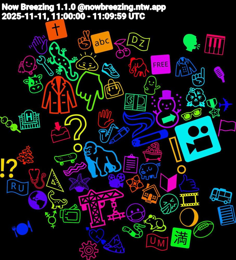 Emoji Cloud; its emojis (sorted by weighted frequency, descending):  🦍, ❔, ☃️, 🦎, 🥼, 🚬, 👇🏾, 🏗️, 🎦, ❕, 🪴, 🪱, 🩺, 🧥, 🦕, 🥓, 🤧, 🤞🏼, 🤙, 🛹, 🛁, 🚌, 🙇‍♂️, 😷, 🗣, 🖐️, 🖋️, 🕶️, 🔰, 🔧, 🔤, 📽, 📹, 📥, 📘, 📐, 📋, 💵, 💠, 💘, 💁🏻‍♀️, 👩‍⚕️, 👟, 👜, 👋🏼, 🐮, 🐘, 🐖, 🐀, 🏳️, 🏨, 🏠, 🏔️, 🏉, 🎹, 🎷, 🎞, 🎙, 🎖️, 🎄, 🍽, 🍡, 🍒, 🌺, 🌖, 🌎, 🈵, 🇺🇲, 🇷🇺, 🇩🇿, 🆓, ➡, ✝️, ✈, ⚧, ⚙️, ☝🏻, ⁉️