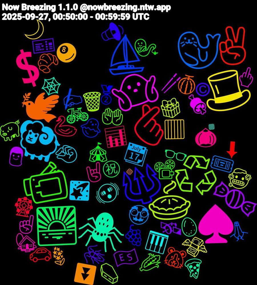Emoji Cloud; its emojis (sorted by weighted frequency, descending):  🫰🏻, 🦭, 🥧, 🤷🏻, 🕷️, 🕊, 🔱, 📹, 💲, 🐏, 🎩, 🍬, 🌅, ✌🏽, ⛵, ♻️, ♠️, 🫨, 🪻, 🪳, 🧞‍♀️, 🦢, 🥸, 🥶, 🥢, 🥚, 🥐, 🥈, 🤲, 🤘🏼, 🤏🏻, 🟥, 🛰️, 🚲, 🚗, 🙏🏿, 🗑️, 🖕🏼, 🕸️, 🔹, 🔉, 📽️, 📊, 📆, 💸, 👨🏻, 👓, 🐹, 🐣, 🐖, 🏡, 🎹, 🎱, 🎫, 🎪, 🎡, 🎟️, 🎁, 🍖, 🍕, 🍈, 🍇, 🌽, 🌰, 🌠, 🌙, 🇪🇸, ㊗, ⬇, ✍, ⚰️, ☝🏻, ▪️, ⏬, ©
