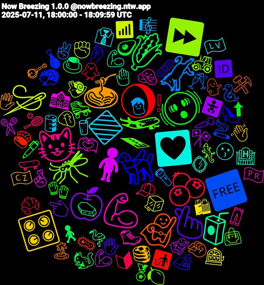 Emoji Cloud; its emojis (sorted by weighted frequency, descending):  🦟, 💪🏾, 💟, 🍝, 🫰, 🫨, 🫐, 🫏, 🪡, 🧍, 🧃, 🦸, 🦮, 🛫, 😺, 🔷, 🎛️, 🍏, 🌽, 🌖, 🆓, ⏩, 🫶🏿, 🪞, 🪕, 🩹, 🧤, 🧢, 🧒, 🧊, 🦸‍♂️, 🦩, 🦠, 🦔, 🦎, 🥾, 🥤, 🥞, 🥕, 🥑, 🥐, 🥂, 🤦🏼‍♂️, 🤞🏽, 🤚, 🤏🏼, 🤌🏼, 🛼, 🛹, 🛢️, 🛍, 🚼, 🚶, 🚮, 🚬, 🚜, 🙅‍♀️, 😗, 🖐️, 🖐, 🖊️, 🔰, 🔦, 📶, 💪🏿, 💪🏽, 💁‍♀️, 👠, 👜, 👖, 👔, 👋🏾, 👈🏻, 🐿️, 🐥, 🐍, 🐌, 🏫, 🏨, 🏝️, 🏕️, 🏅, 🎾, 🎼, 🎰, 🎌, 🍮, 🍣, 🍗, 🍋, 🇵🇷, 🇱🇻, 🇨🇿, 🆔, ⬆, ❕, ✌🏾, ✊🏻, ✂️, ⚰️, ⚒️