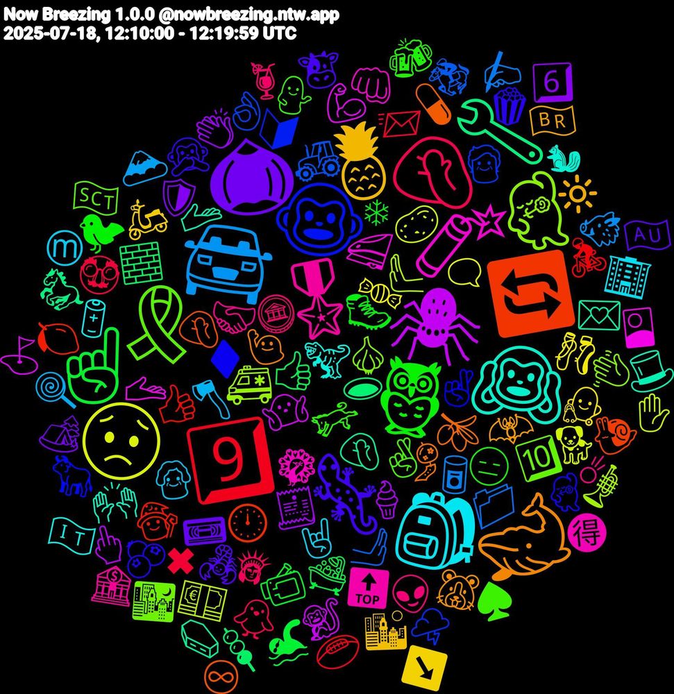 Emoji Cloud; its emojis (sorted by weighted frequency, descending):  💃🏻, 🧨, 🙉, 🐋, 🦎, 🦉, 🤦🏻, 🚘, 😟, 🕷️, 🔧, 🔄, 🐵, 🎗️, 🎖️, 🎒, 🍍, 🌰, ☝🏻, 9️⃣, 🫸, 🫷, 🫴🏼, 🫴, 🫒, 🫐, 🫏, 🪙, 🪓, 🩰, 🧾, 🧱, 🧙, 🧓, 🧄, 🦚, 🦖, 🦇, 🦂, 🥾, 🥸, 🥫, 🥔, 🤷🏼, 🤦🏽‍♀️, 🤦🏻‍♀️, 🤞🏼, 🤞, 🤝🏽, 🤘🏻, 🛵, 🛡️, 🛁, 🚴, 🚜, 🚑, 🚄, 🙌🏼, 🙋, 🙊, 😑, 🗽, 🗻, 🗨️, 🖕🏼, 🕳️, 🕛, 🔰, 🔟, 🔝, 🔋, 🔆, 📼, 📹, 📨, 📁, 💶, 💪🏽, 💌, 💊, 💃🏽, 💁‍♀️, 👽, 👵, 👩‍⚕️, 👏🏾, 👍🏾, 👍🏼, 👌🏻, 👋🏼, 👊🏻, 🐿, 🐹, 🐮, 🐦‍⬛, 🐥, 🐗, 🐕, 🐒, 🐎, 🐌, 🐂, 🏴󠁧󠁢󠁳󠁣󠁴󠁿, 🏦, 🏢, 🏙️, 🏕️, 🏊, 🏉, 🏇, 🎺, 🎴, 🎩, 🎐, 🍿, 🍻, 🍹, 🍭, 🍬, 🍦, 🍡, 🍋, 🌩️, 🌃, 🉐, 🇮🇹, 🇧🇷, 🇦🇺, ❄, ✖, ✍🏾, ✋🏻, ⛳, ⚰️, ♾, ♦️, ♠️, ☄, Ⓜ️, ↘️, 6️⃣