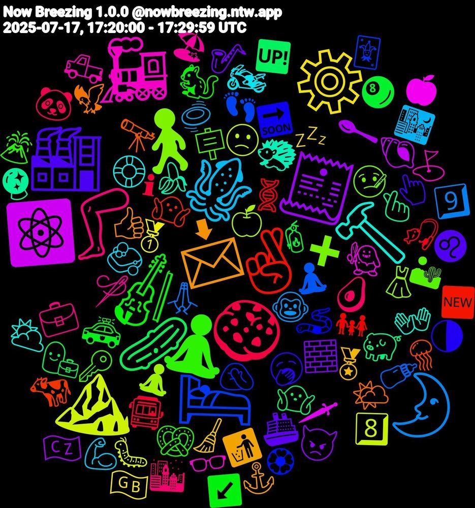 Emoji Cloud; its emojis (sorted by weighted frequency, descending):  🧘‍♀️, 🦵, 🦑, ⚙️, 🧾, 🥒, 🤞🏽, 🛌, 🚶‍♀️, 🚂, 🔨, 📩, 🏭, 🎻, 🍪, 🌛, ⛰️, ⚛️, 🫰🏼, 🪼, 🪱, 🪧, 🪡, 🧼, 🧹, 🧱, 🧯, 🧬, 🧘‍♂️, 🧘, 🧌, 🦔, 🦅, 🥱, 🥨, 🥑, 🥏, 🥇, 🥄, 🤷🏾‍♂️, 🤷🏽‍♀️, 🤦🏼, 🤒, 🛻, 🛟, 🚮, 🚢, 🚓, 🚍, 🙏🏽, 🙁, 🗡, 🔮, 🔭, 🔜, 🔑, 💼, 💪🏽, 💤, 👿, 👩‍💼, 👨‍👩‍👧, 👣, 👗, 👓, 👐, 👍🏽, 👆🏽, 🐿️, 🐼, 🐵, 🐛, 🐚, 🐖, 🐄, 🏵, 🏜, 🏖, 🏍️, 🏅, 🎷, 🎱, 🎣, 🍼, 🍏, 🍎, 🍌, 🌤️, 🌗, 🌋, 🌆, 🌃, 🇬🇧, 🇨🇿, 🆙, 🆕, 🃏, ➕, ⛳, ⛅, ⚓, ♌, ↙️, ℹ, 9️⃣, 8️⃣