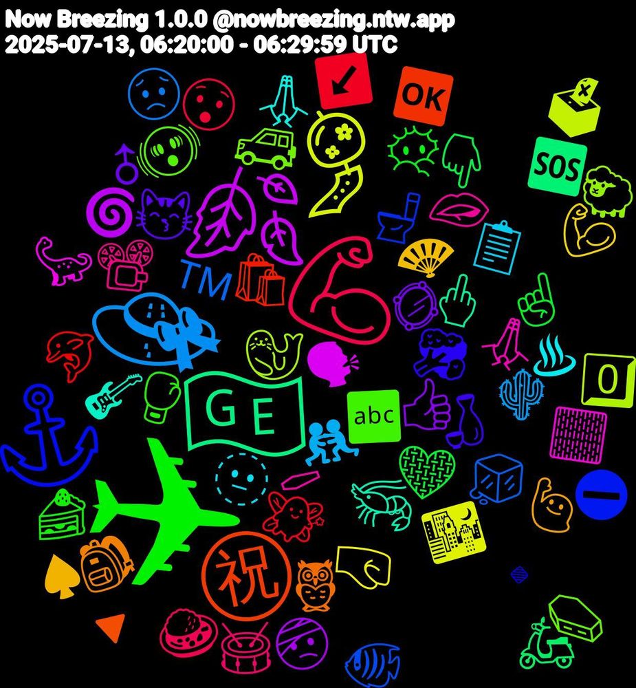 Emoji Cloud; its emojis (sorted by weighted frequency, descending):  ✈, 💪🏾, 👒, 🎐, 🍂, 🇬🇪, ㊗, ⚓, 🫨, 🫦, 🫥, 🪭, 🪞, 🩶, 🧚, 🧊, 🦭, 🦕, 🦐, 🦉, 🥦, 🥊, 🥁, 🤼‍♂️, 🤜, 🤕, 🛵, 🛍️, 🚽, 🚙, 🙏🏿, 🙏🏽, 🙋🏼‍♂️, 😽, 😶‍🌫️, 😯, 😟, 🗳, 🗣, 🖕🏻, 🔻, 🔹, 🔤, 📽️, 📋, 💪🏻, 👍🏽, 👇🏾, 🐬, 🐠, 🐑, 🏻, 🎸, 🎒, 🍶, 🍰, 🍛, 🌵, 🌃, 🌀, 🆘, 🆗, ⛔, ⚰️, ⚰, ♨, ♠, ♂, ☝🏻, ↙️, ™️, 0️⃣