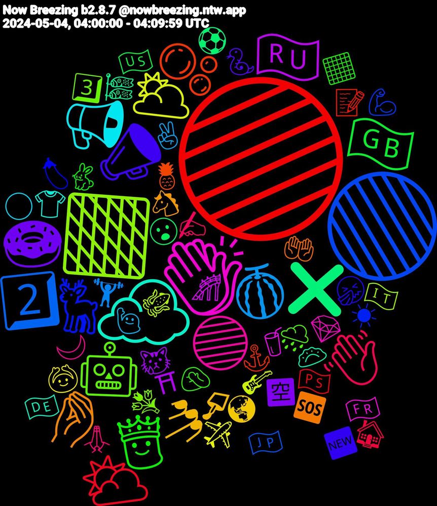 Emoji Cloud; its emojis (sorted by weighted frequency, descending):  🟣, 🟢, 🟧, 👏🏾, ☁️, 🤌🏽, 📣, 👸, 👋🏻, 🍈, 🌥️, 🇷🇺, ❌, 🫧, 🦌, 🤖, 🔵, 📢, 💅, 🍩, 🇬🇧, ⛅, 2️⃣, 🦑, 🥤, 🥟, 🤲, 🤧, 🤦🏻‍♀️, 🙏🏽, 🙋🏼‍♀️, 🙆, 😿, 😮, 📝, 💪🏽, 💐, 💎, 👕, 🐴, 🐍, 🐇, 🏠, 🏋️, 🎸, 🎢, 🎏, 🍍, 🍆, 🌧️, 🌙, 🌕, 🌏, 🈳, 🇺🇸, 🇵🇸, 🇯🇵, 🇮🇹, 🇫🇷, 🇩🇪, 🆘, 🆕, ⬛, ✍, ✌, ✈️, ⛩, ⚽, ⚓, ☀, 3️⃣